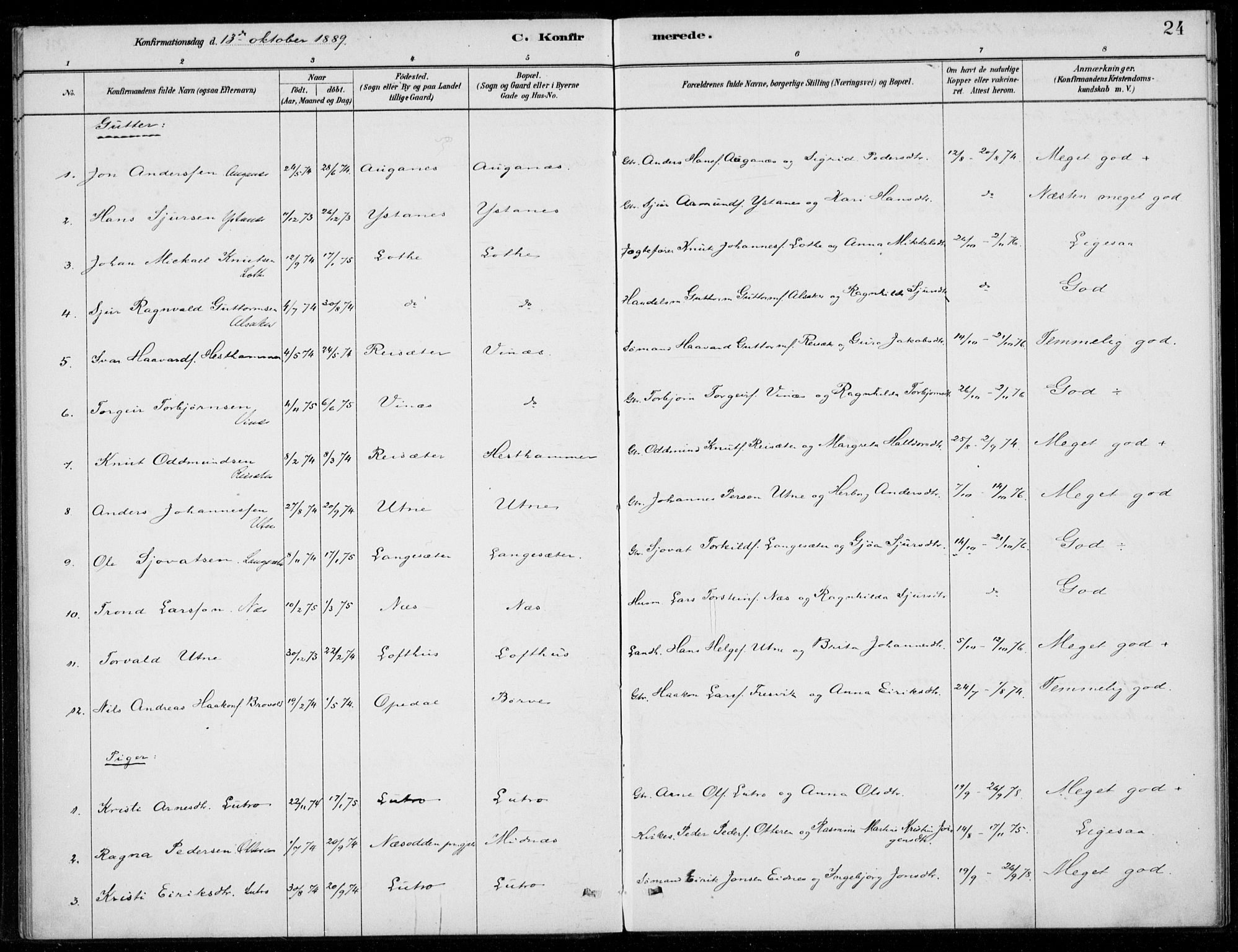 Ullensvang sokneprestembete, SAB/A-78701/H/Haa: Parish register (official) no. E  2, 1880-1914, p. 24