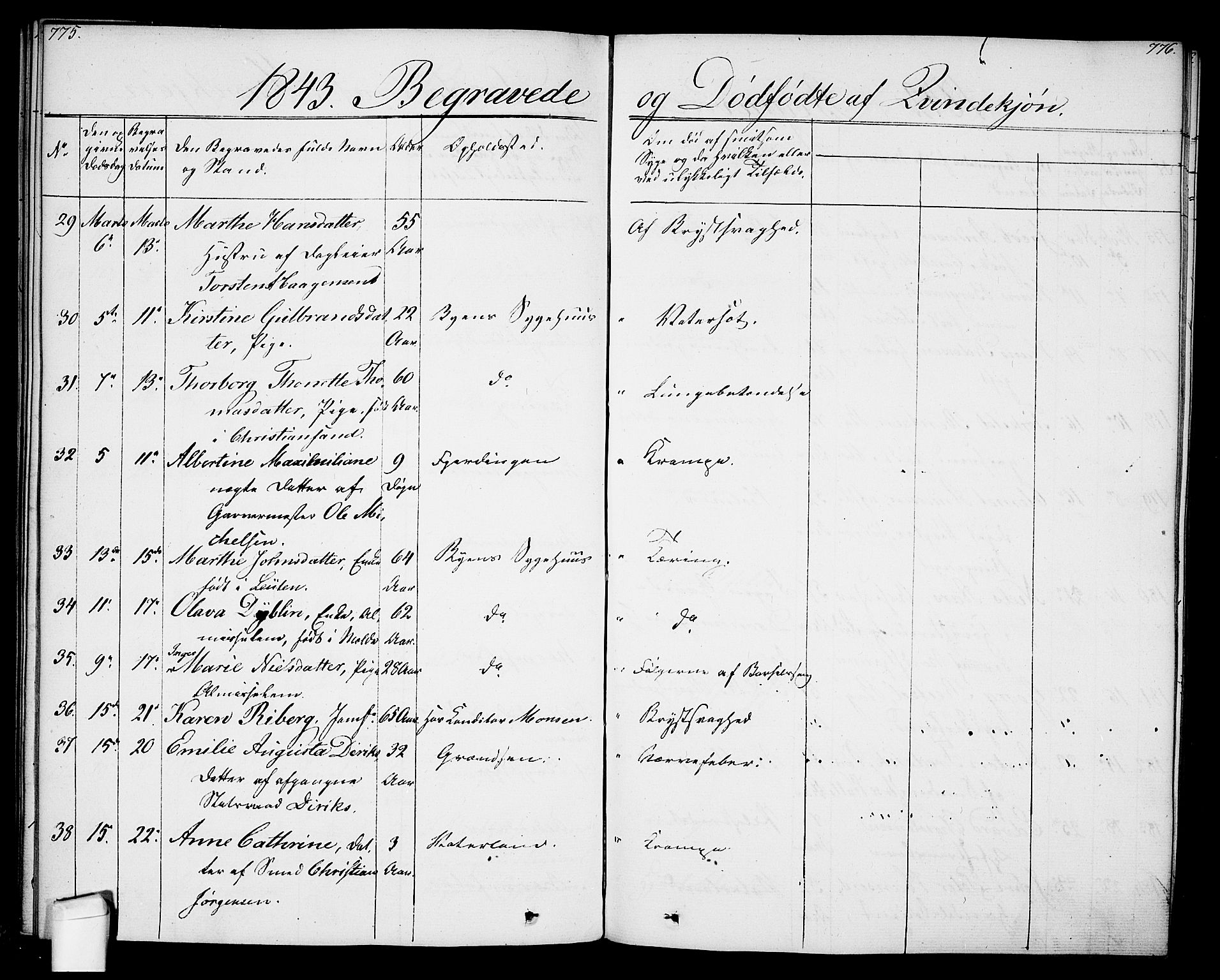 Oslo domkirke Kirkebøker, SAO/A-10752/F/Fa/L0024: Parish register (official) no. 24, 1833-1846, p. 775-776