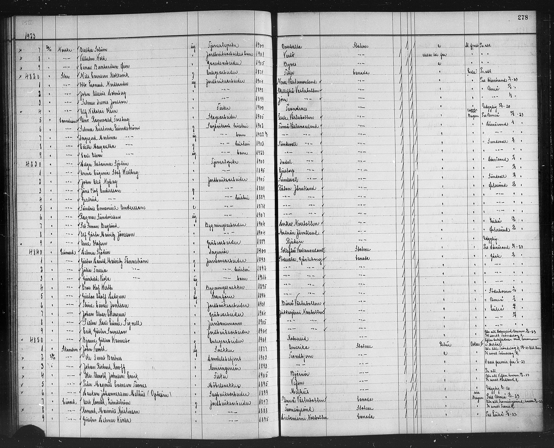 Trondheim politikammer, AV/SAT-A-1887/1/32/L0016: Emigrantprotokoll XV, 1916-1926, p. 278