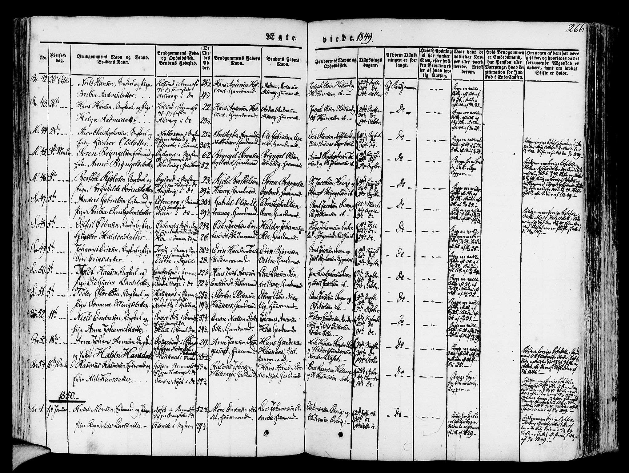 Finnås sokneprestembete, SAB/A-99925/H/Ha/Haa/Haaa/L0006: Parish register (official) no. A 6, 1836-1850, p. 266