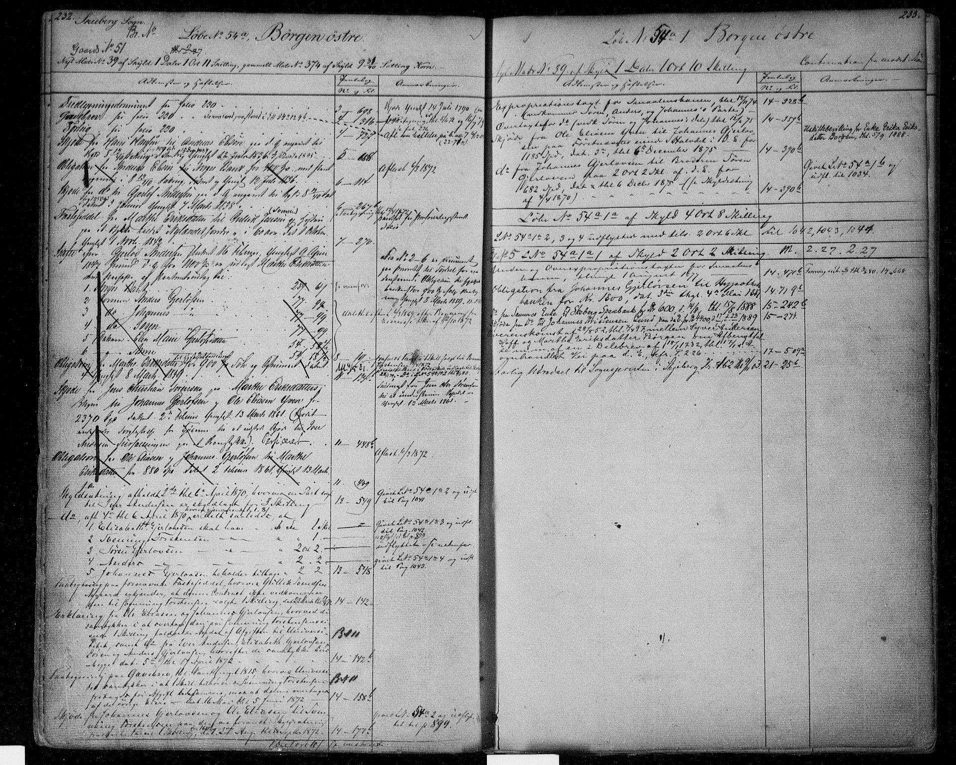 Idd og Marker sorenskriveri, AV/SAO-A-10283/G/Ga/Gac/L0002: Mortgage register no. II 2, 1848-1911, p. 232-233