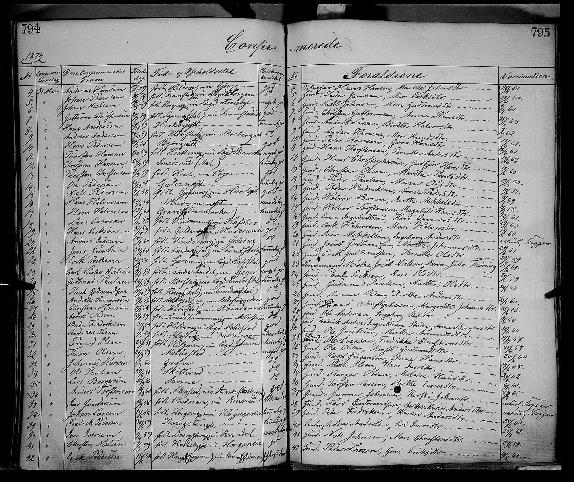 Gran prestekontor, AV/SAH-PREST-112/H/Ha/Haa/L0012: Parish register (official) no. 12, 1856-1874, p. 794-795