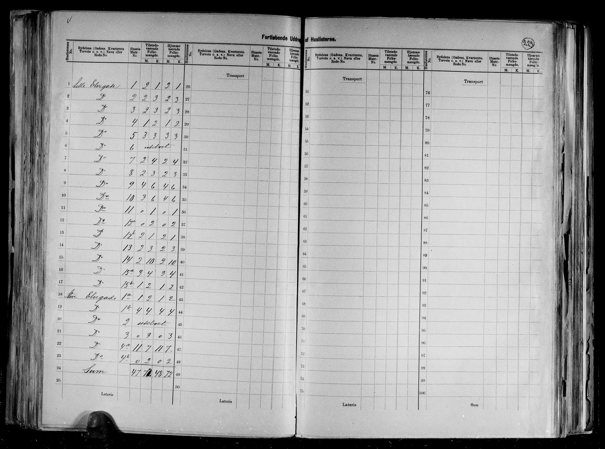 RA, 1891 census for 1002 Mandal, 1891, p. 21