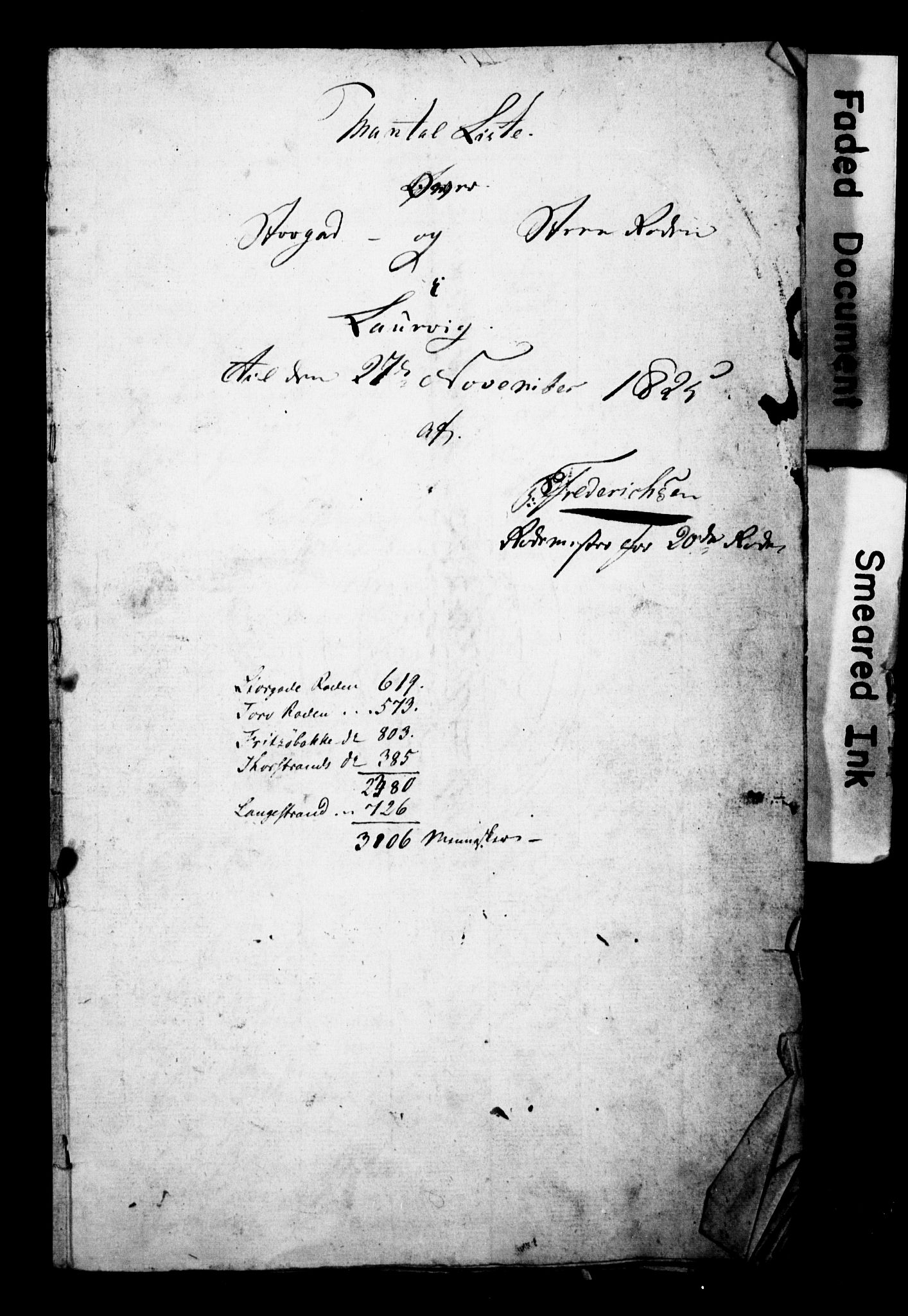 , 1825 Census for Larvik parish, 1825