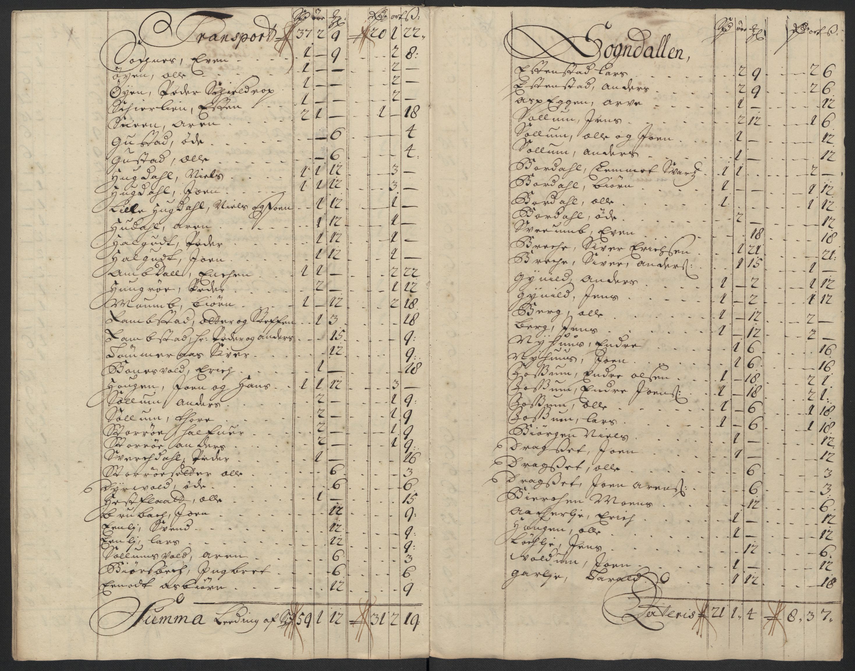 Rentekammeret inntil 1814, Reviderte regnskaper, Fogderegnskap, AV/RA-EA-4092/R60/L3958: Fogderegnskap Orkdal og Gauldal, 1708, p. 334