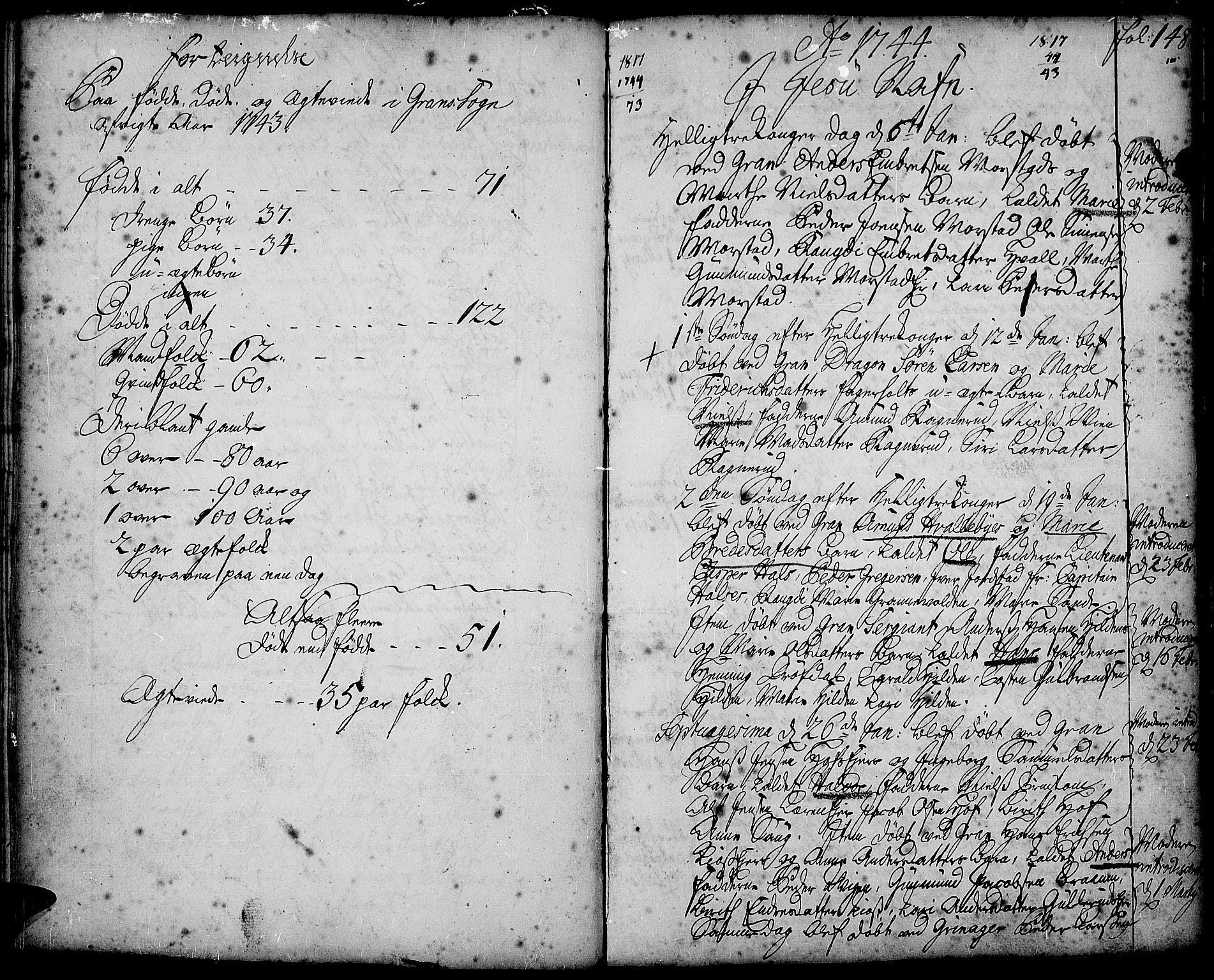 Gran prestekontor, SAH/PREST-112/H/Ha/Haa/L0002: Parish register (official) no. 2, 1732-1744, p. 148