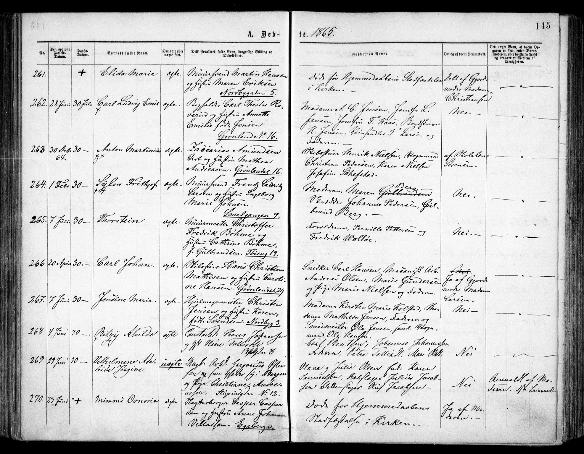 Grønland prestekontor Kirkebøker, AV/SAO-A-10848/F/Fa/L0002: Parish register (official) no. 2, 1862-1868, p. 145