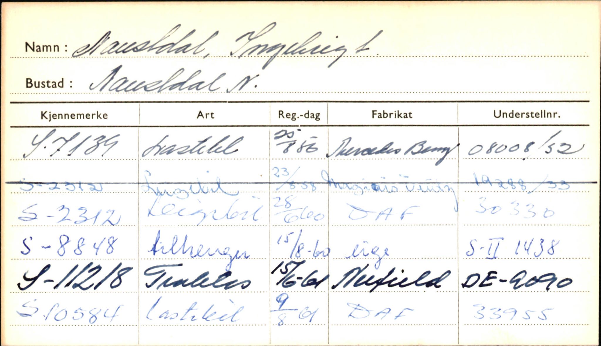 Statens vegvesen, Sogn og Fjordane vegkontor, AV/SAB-A-5301/4/F/L0001D: Eigarregister Fjordane til 1.6.1961, 1930-1961, p. 808