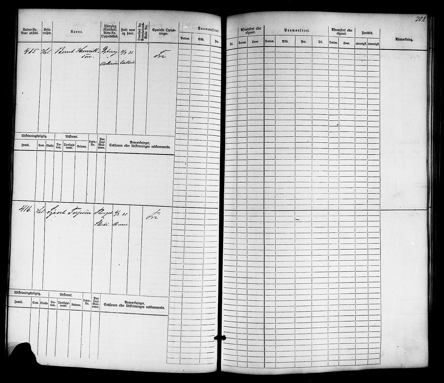 Tvedestrand mønstringskrets, AV/SAK-2031-0011/F/Fb/L0015: Hovedrulle nr 1-766, U-31, 1869-1900, p. 214