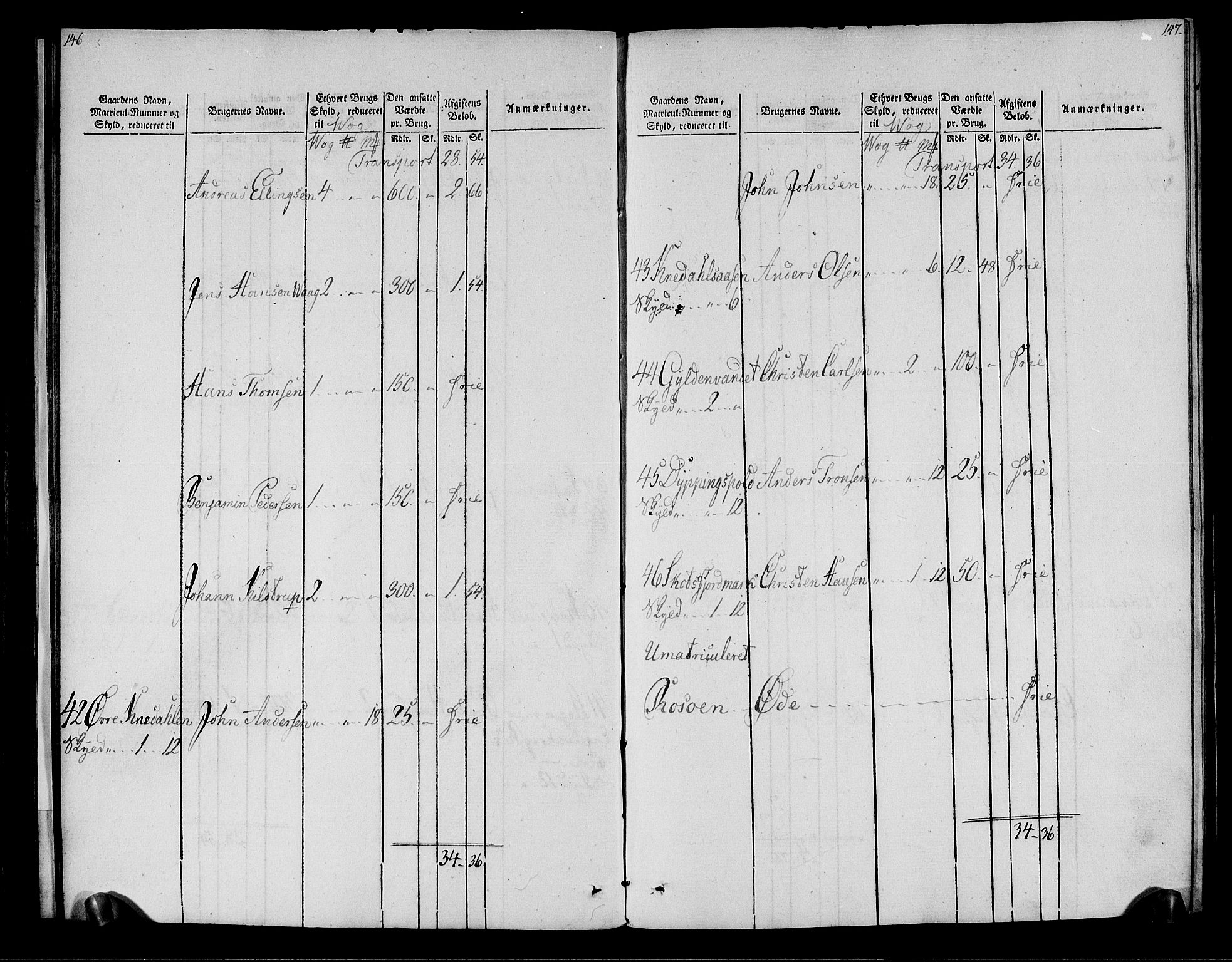 Rentekammeret inntil 1814, Realistisk ordnet avdeling, AV/RA-EA-4070/N/Ne/Nea/L0161: Salten fogderi. Oppebørselsregister, 1803-1804, p. 75