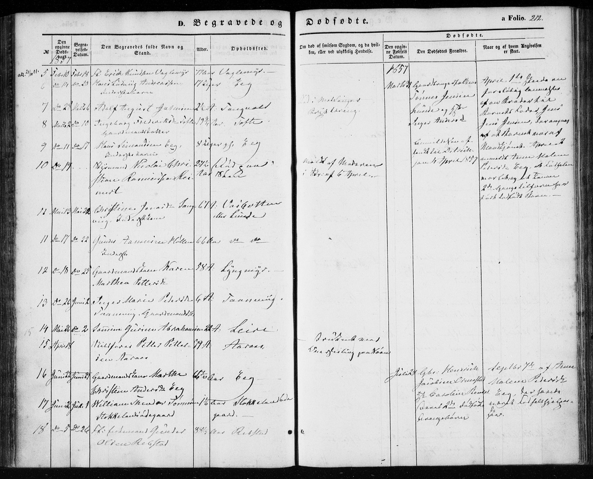 Søgne sokneprestkontor, SAK/1111-0037/F/Fa/Fab/L0010: Parish register (official) no. A 10, 1853-1869, p. 212