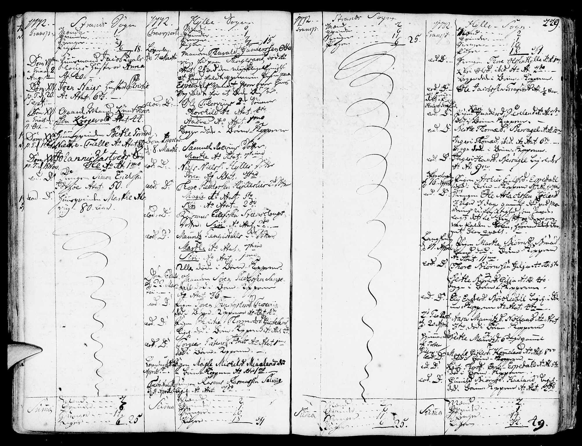 Strand sokneprestkontor, SAST/A-101828/H/Ha/Haa/L0003: Parish register (official) no. A 3, 1769-1816, p. 229