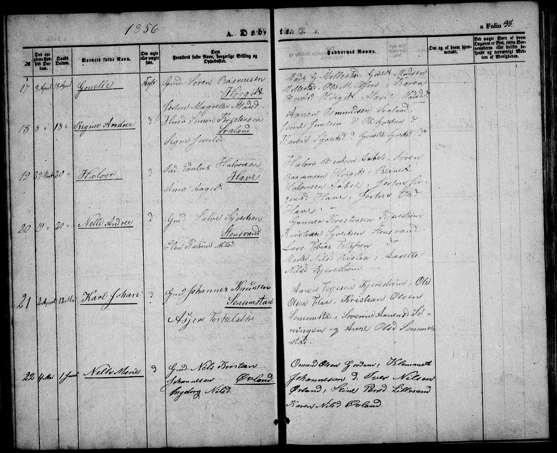 Birkenes sokneprestkontor, AV/SAK-1111-0004/F/Fb/L0002: Parish register (copy) no. B 2, 1849-1876, p. 38