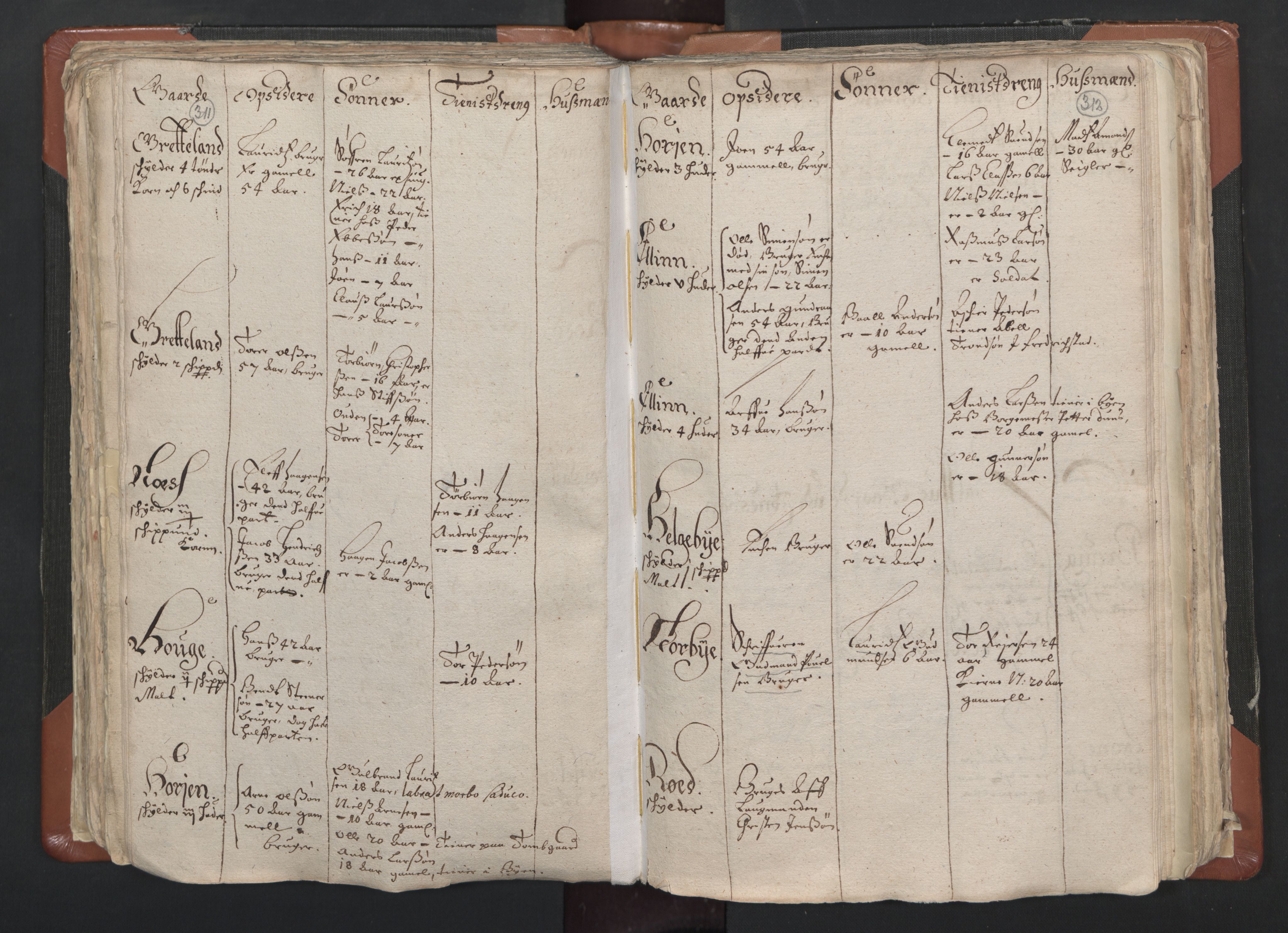 RA, Vicar's Census 1664-1666, no. 1: Nedre Borgesyssel deanery, 1664-1666, p. 311-312