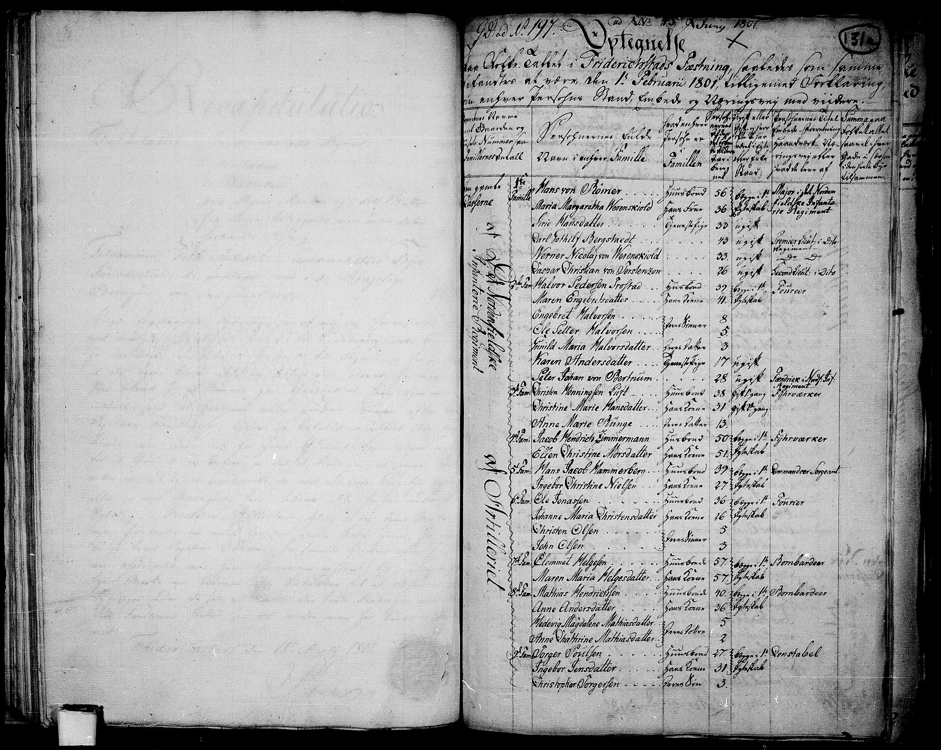 RA, 1801 census for 0103P Fredrikstad, 1801, p. 131a