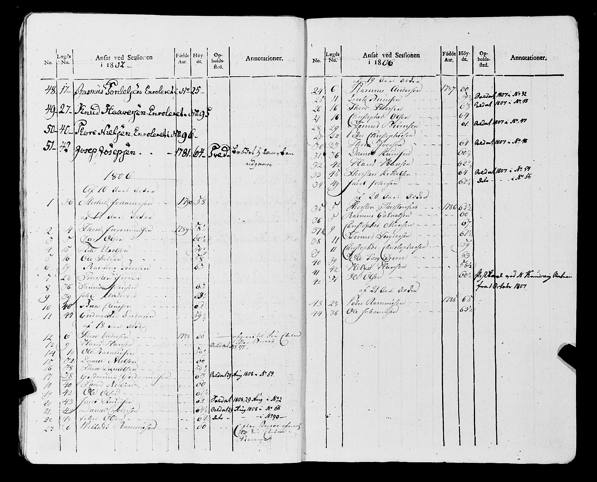 Fylkesmannen i Rogaland, AV/SAST-A-101928/99/3/325/325CA, 1655-1832, p. 9314