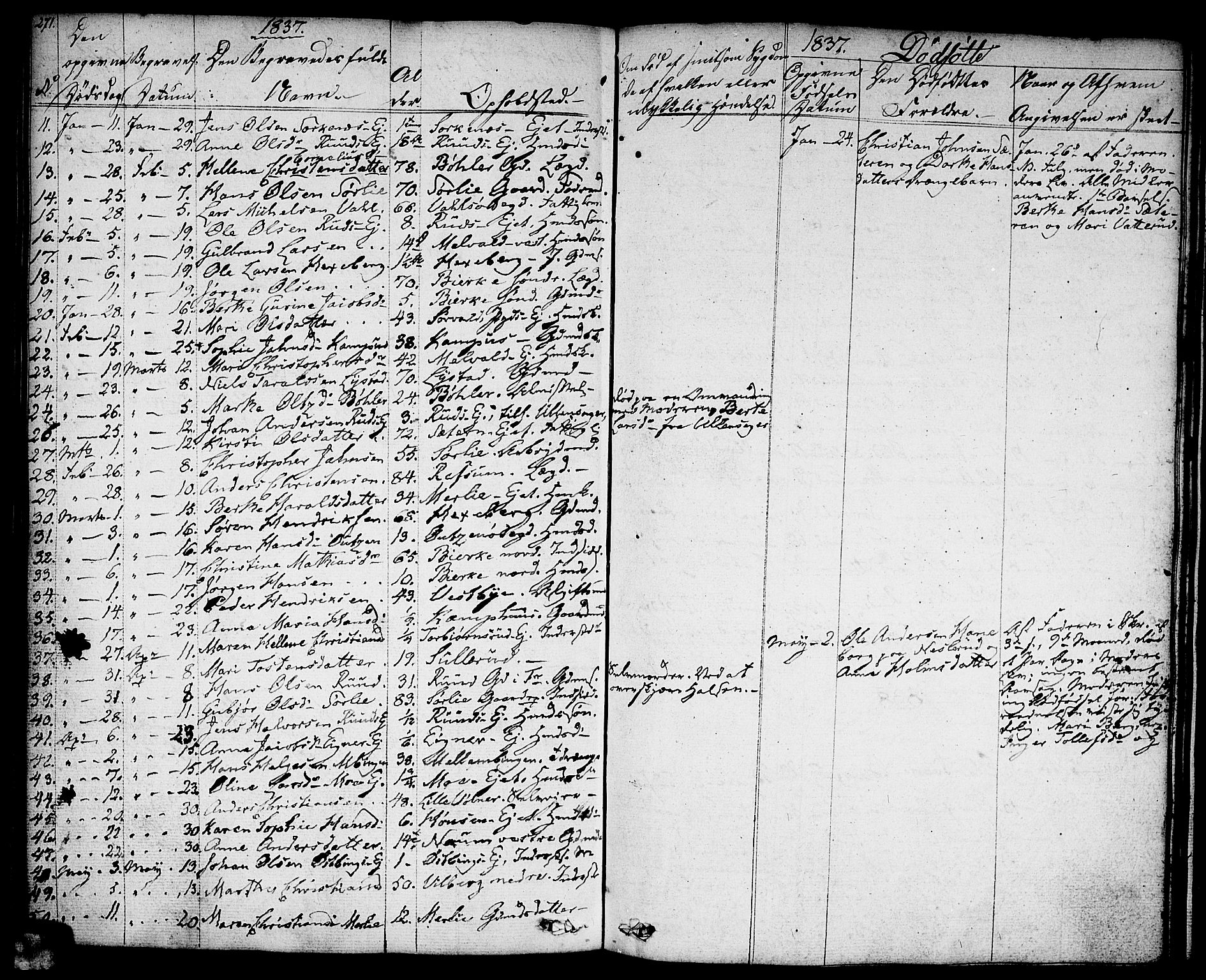 Sørum prestekontor Kirkebøker, AV/SAO-A-10303/F/Fa/L0004: Parish register (official) no. I 4, 1829-1845, p. 271