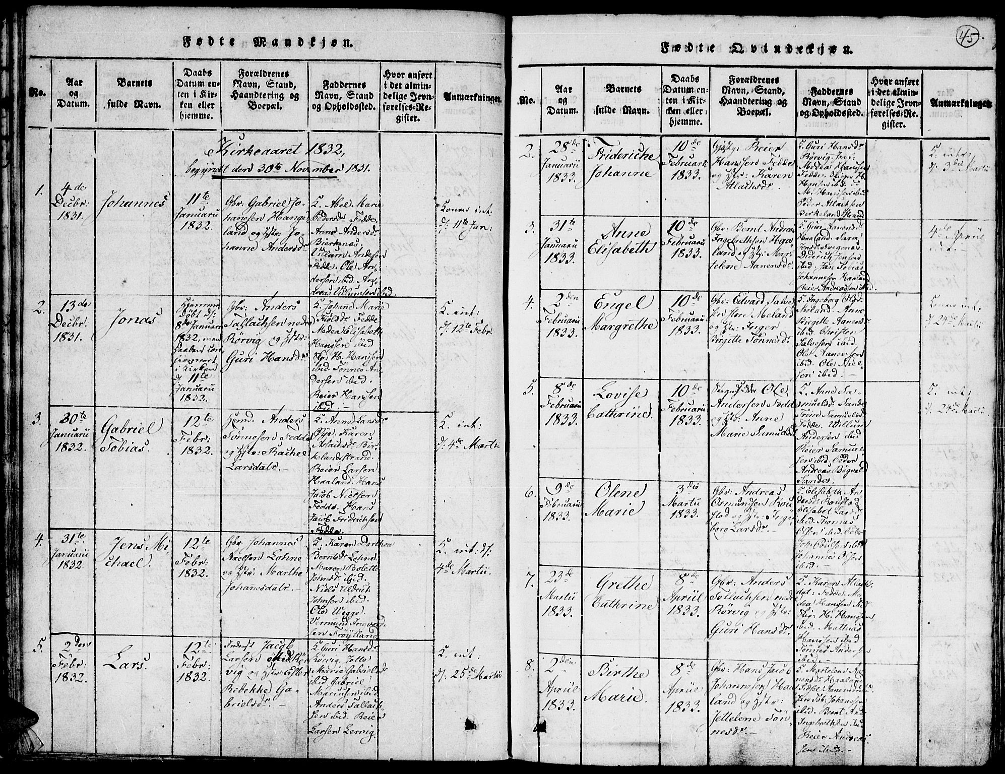 Kvinesdal sokneprestkontor, SAK/1111-0026/F/Fa/Faa/L0001: Parish register (official) no. A 1, 1815-1849, p. 45