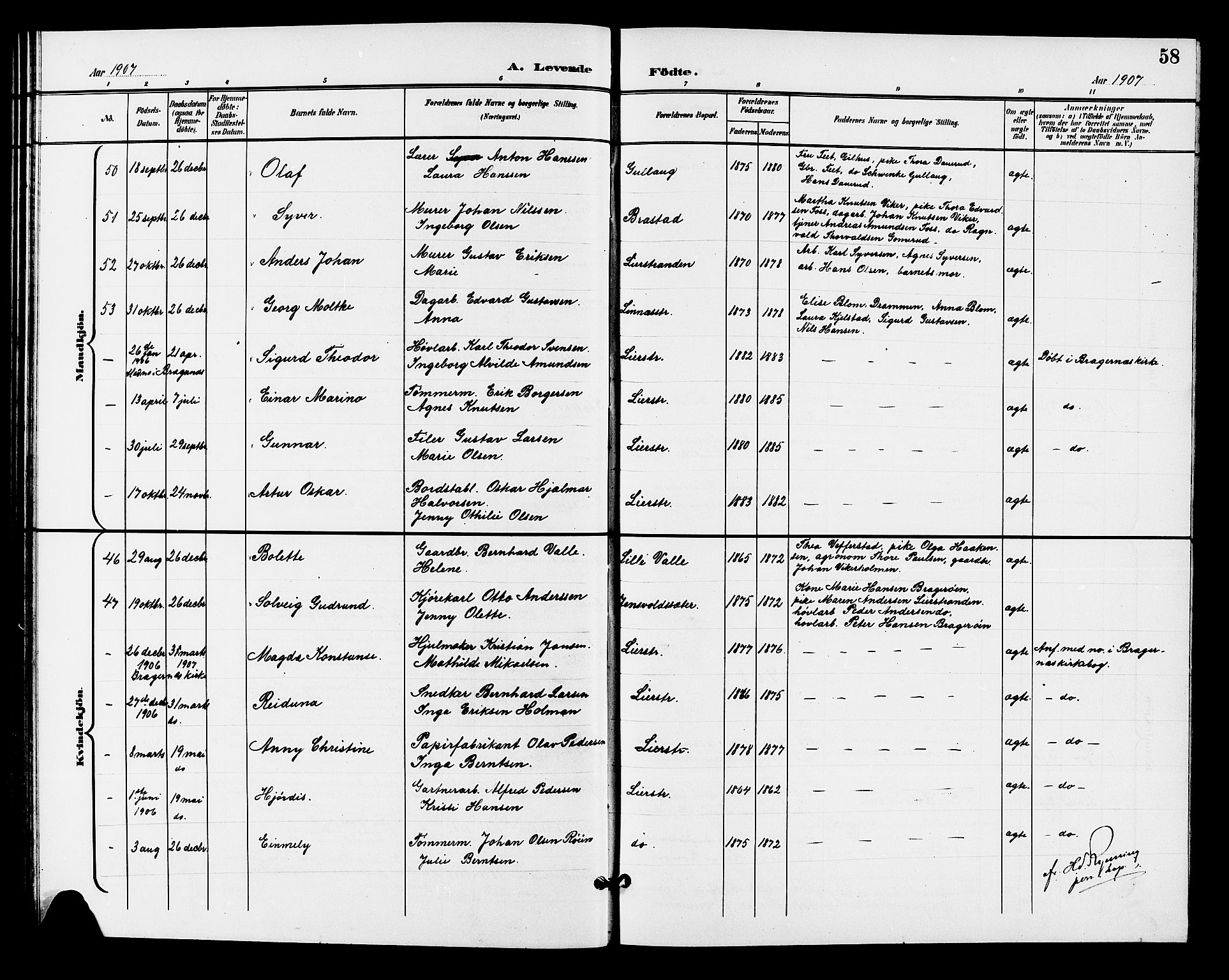 Lier kirkebøker, AV/SAKO-A-230/G/Gb/L0002: Parish register (copy) no. II 2, 1899-1911, p. 58