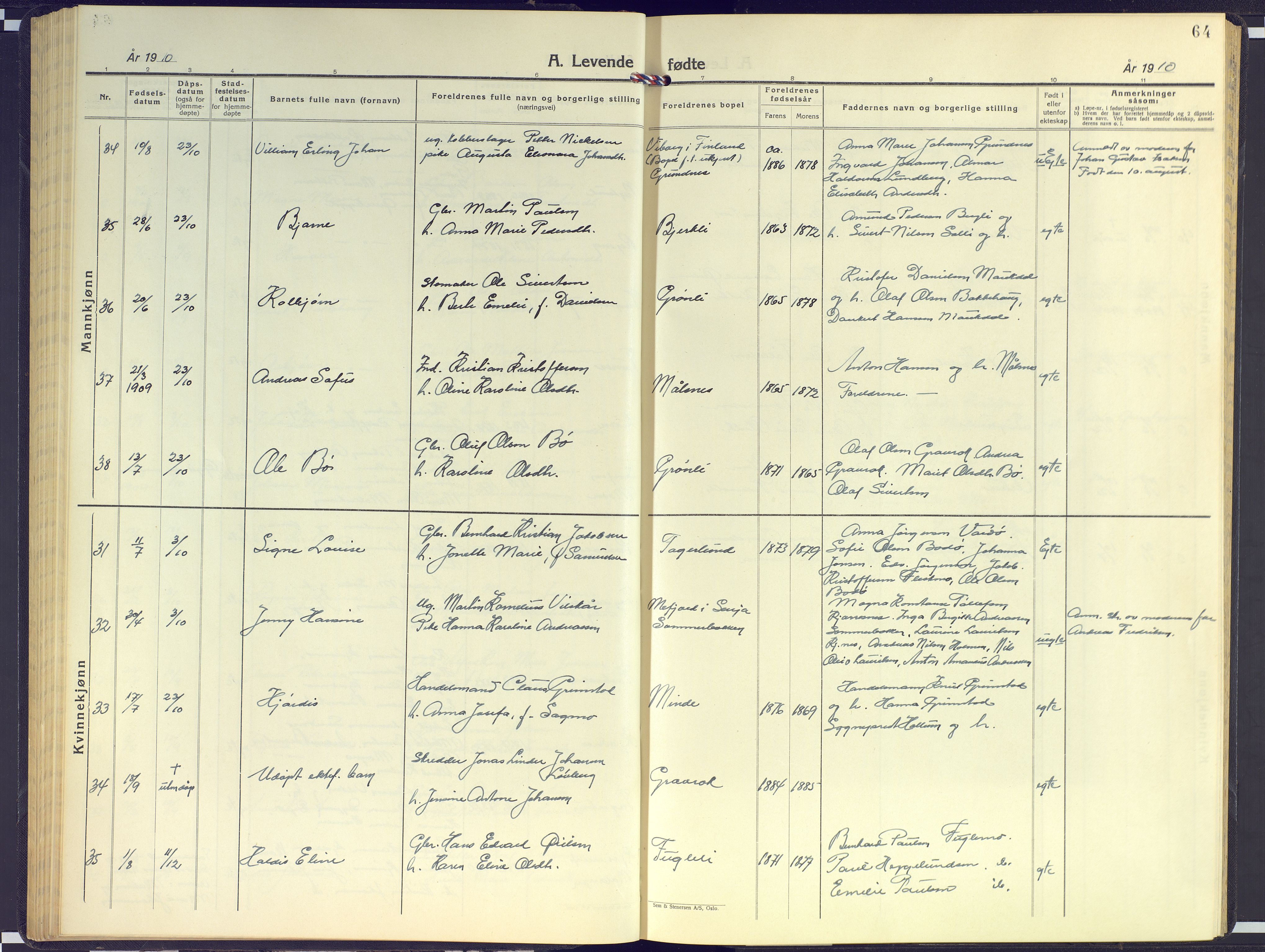 Målselv sokneprestembete, SATØ/S-1311/G/Ga/Gab/L0005klokker: Parish register (copy) no. 5, 1901-1932, p. 64