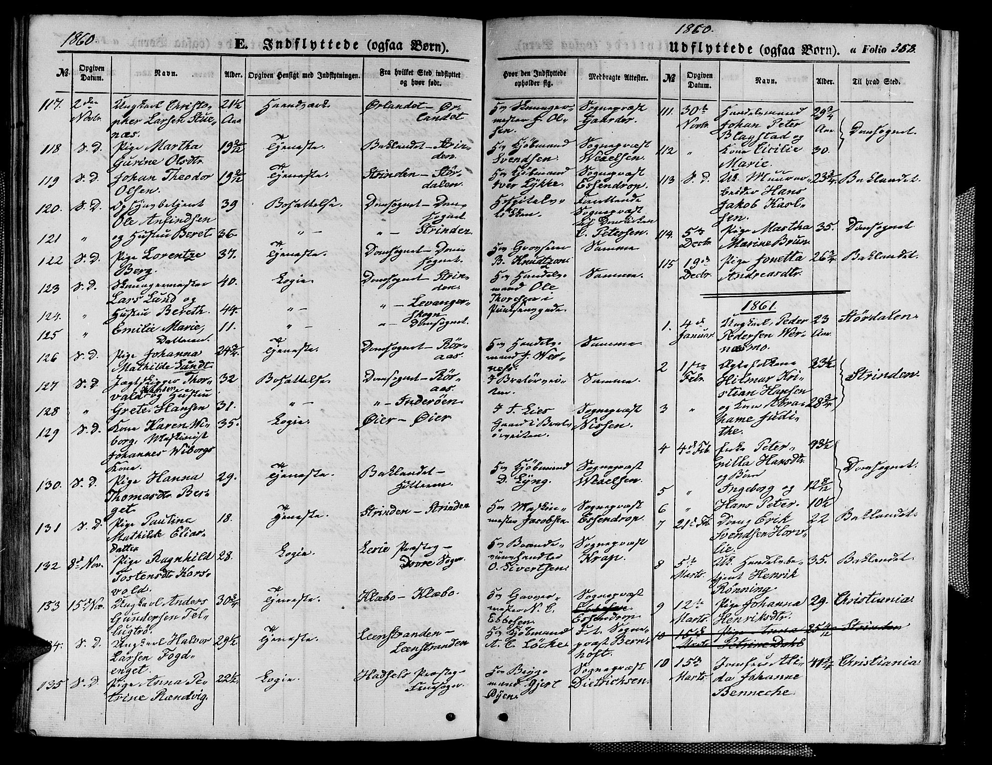 Ministerialprotokoller, klokkerbøker og fødselsregistre - Sør-Trøndelag, SAT/A-1456/602/L0139: Parish register (copy) no. 602C07, 1859-1864, p. 358