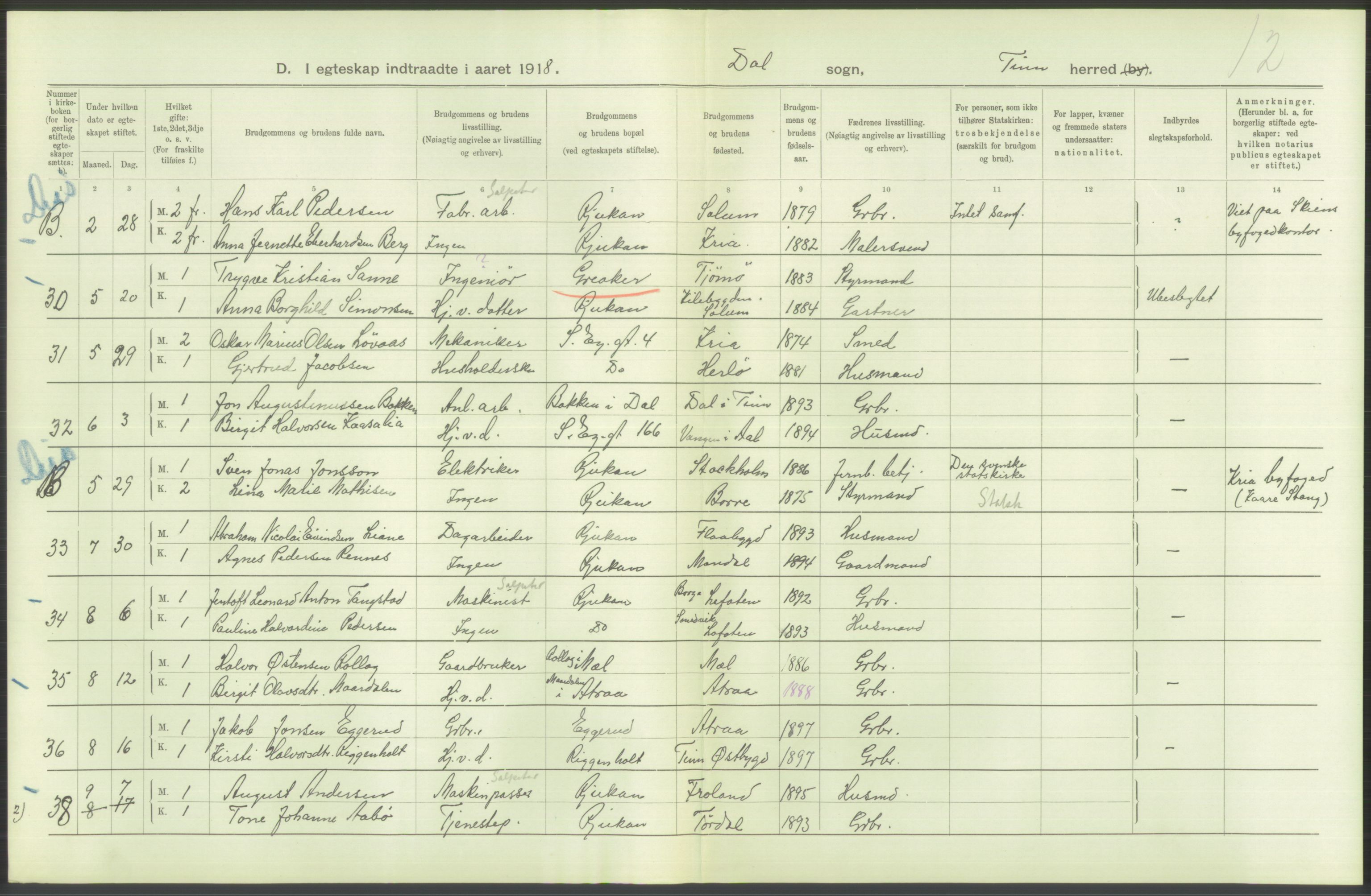 Statistisk sentralbyrå, Sosiodemografiske emner, Befolkning, AV/RA-S-2228/D/Df/Dfb/Dfbh/L0025: Telemark fylke: Gifte, dødfødte. Bygder og byer., 1918, p. 210