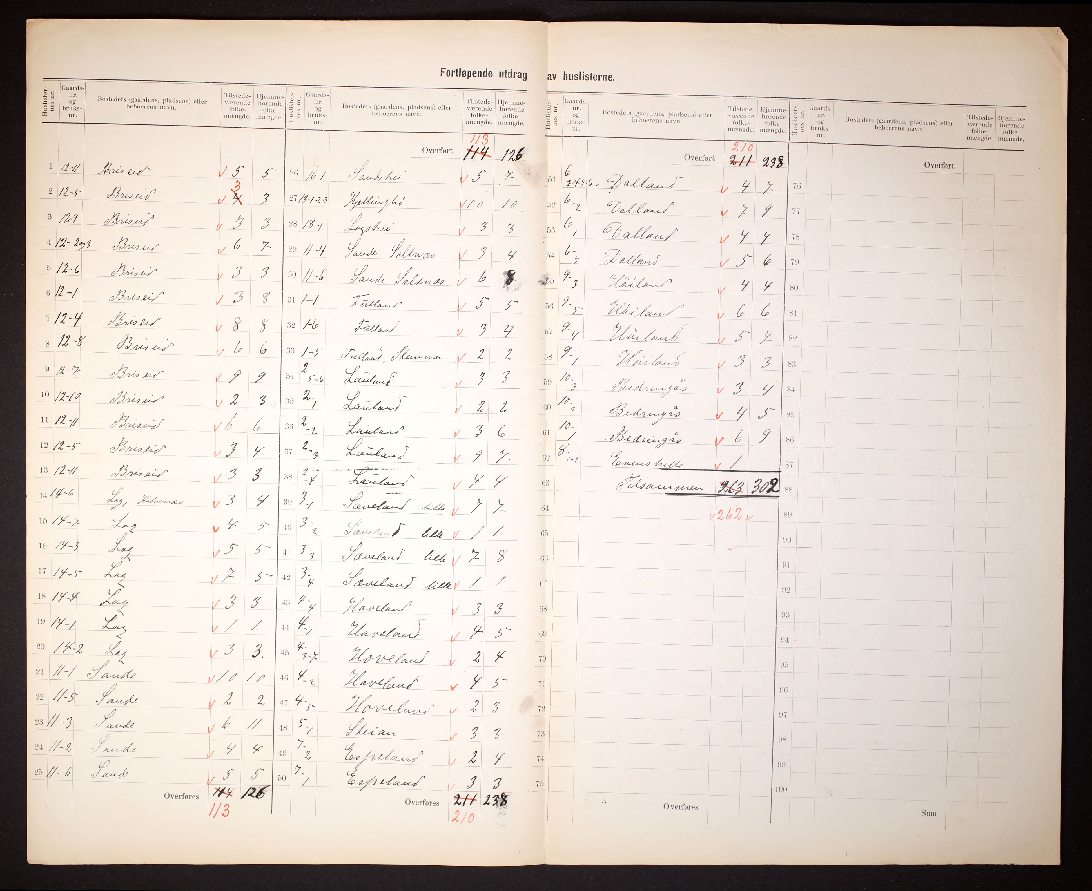 RA, 1910 census for Herad, 1910, p. 5