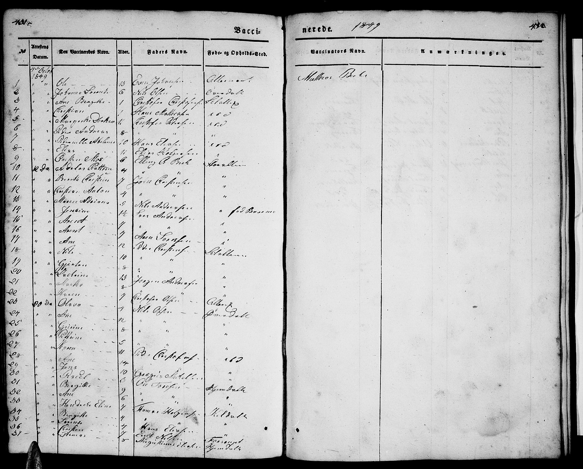 Ministerialprotokoller, klokkerbøker og fødselsregistre - Nordland, SAT/A-1459/827/L0413: Parish register (copy) no. 827C02, 1842-1852, p. 431-432