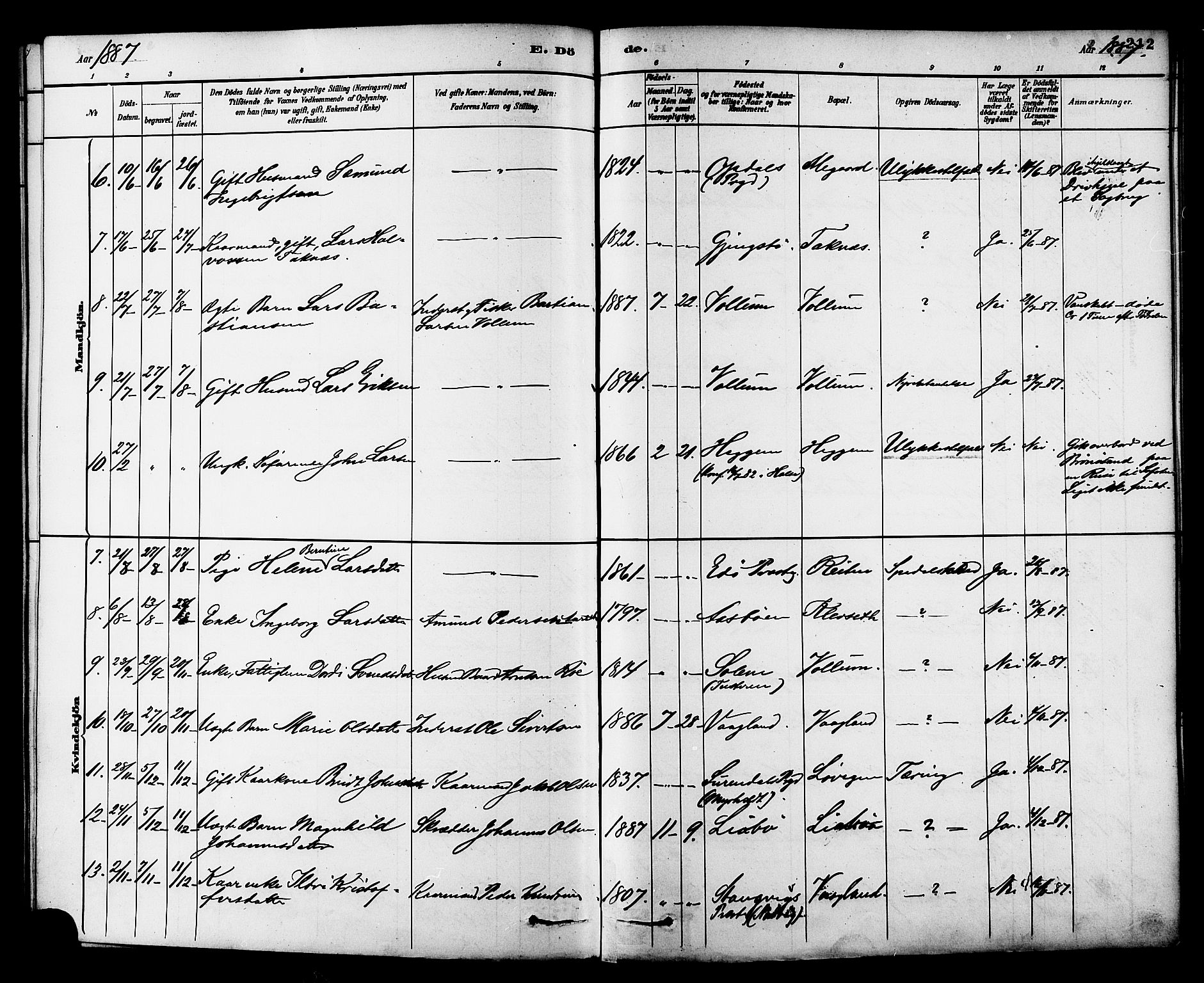 Ministerialprotokoller, klokkerbøker og fødselsregistre - Møre og Romsdal, AV/SAT-A-1454/576/L0885: Parish register (official) no. 576A03, 1880-1898, p. 212