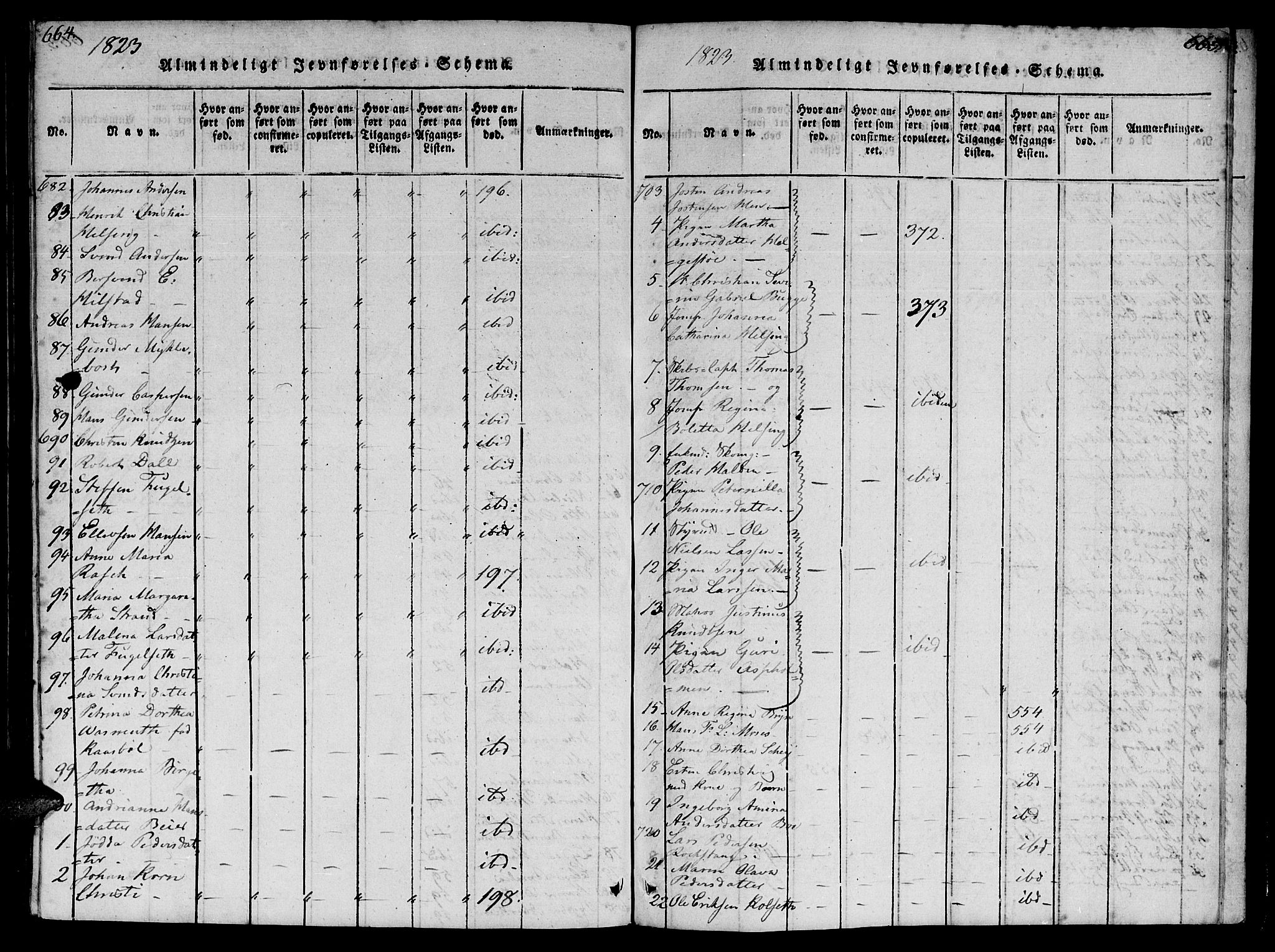 Ministerialprotokoller, klokkerbøker og fødselsregistre - Møre og Romsdal, AV/SAT-A-1454/572/L0842: Parish register (official) no. 572A05, 1819-1832, p. 664-665