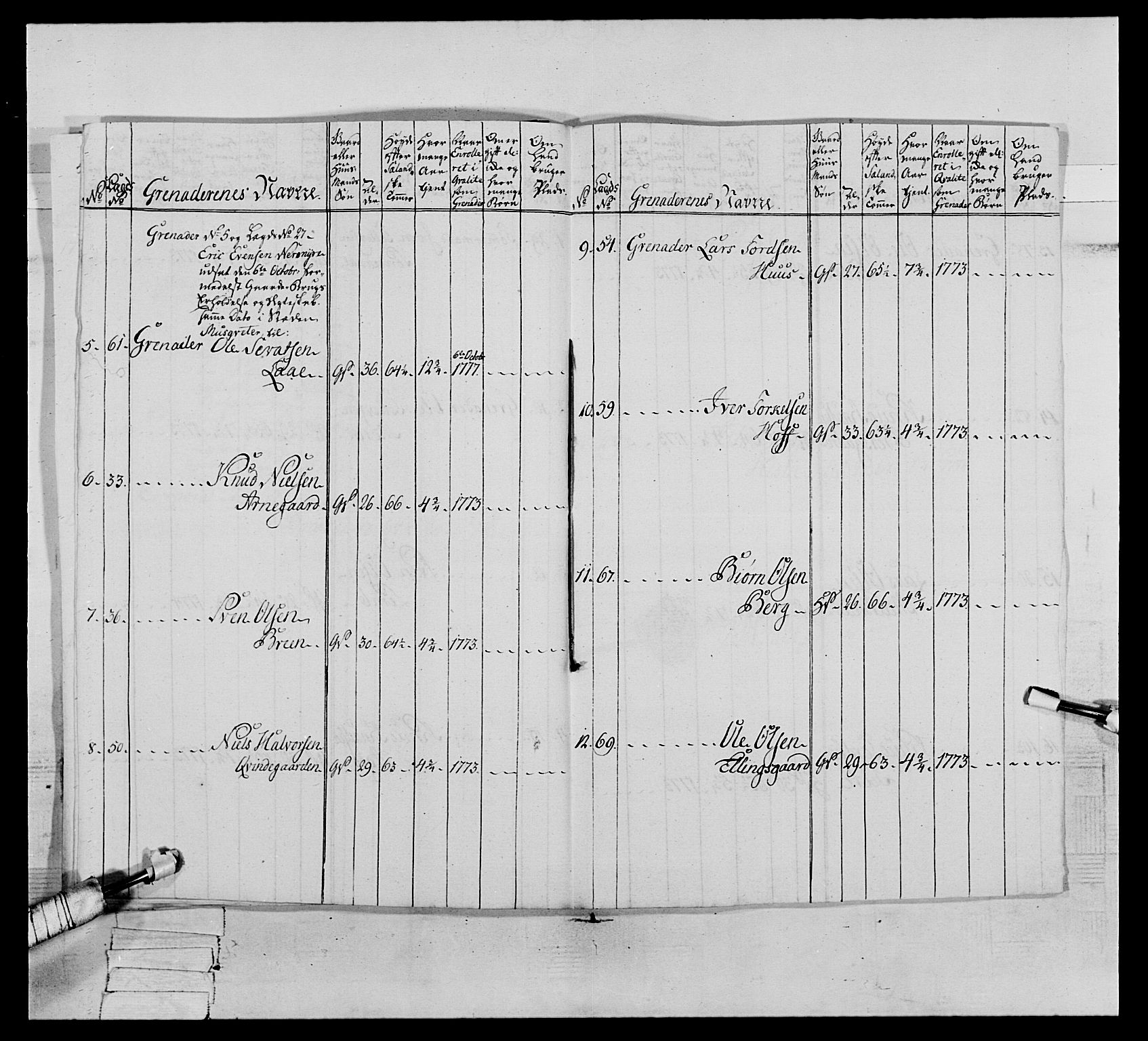 Generalitets- og kommissariatskollegiet, Det kongelige norske kommissariatskollegium, AV/RA-EA-5420/E/Eh/L0064: 2. Opplandske nasjonale infanteriregiment, 1774-1784, p. 265