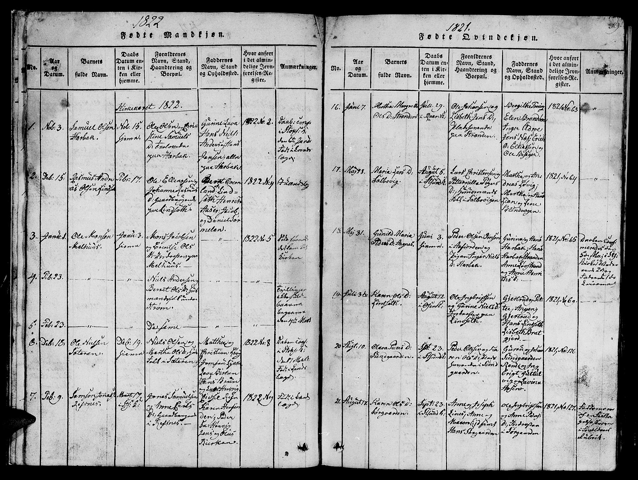 Ministerialprotokoller, klokkerbøker og fødselsregistre - Sør-Trøndelag, SAT/A-1456/657/L0714: Parish register (copy) no. 657C01, 1818-1868, p. 19