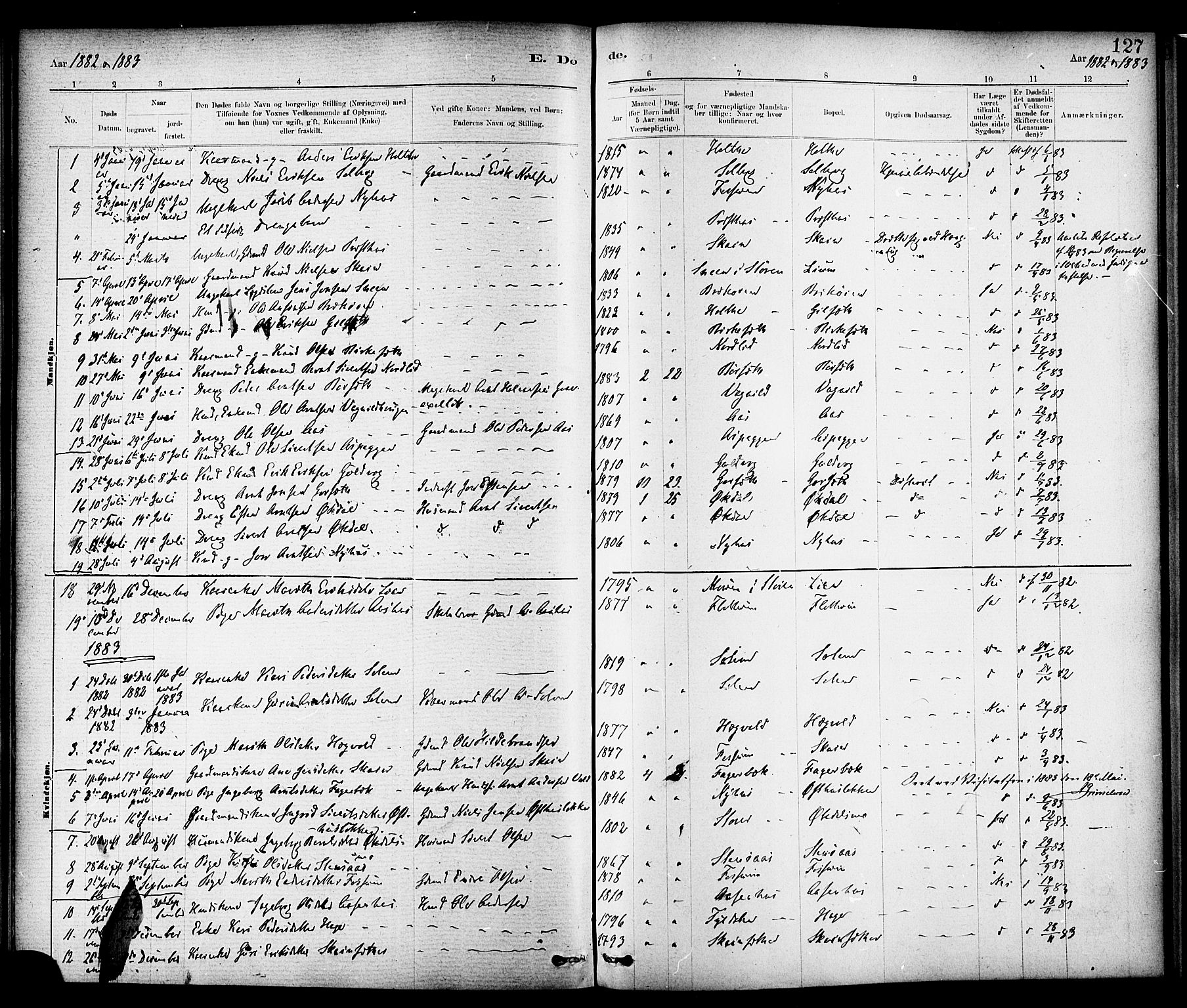 Ministerialprotokoller, klokkerbøker og fødselsregistre - Sør-Trøndelag, SAT/A-1456/689/L1040: Parish register (official) no. 689A05, 1878-1890, p. 127