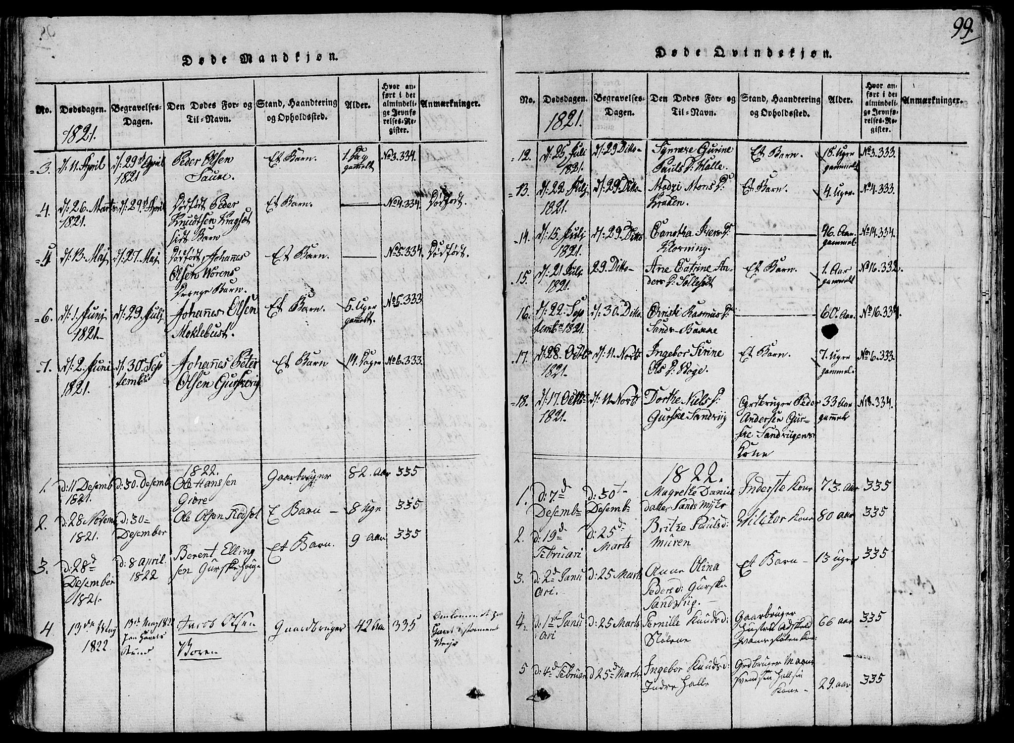 Ministerialprotokoller, klokkerbøker og fødselsregistre - Møre og Romsdal, AV/SAT-A-1454/503/L0033: Parish register (official) no. 503A01, 1816-1841, p. 99