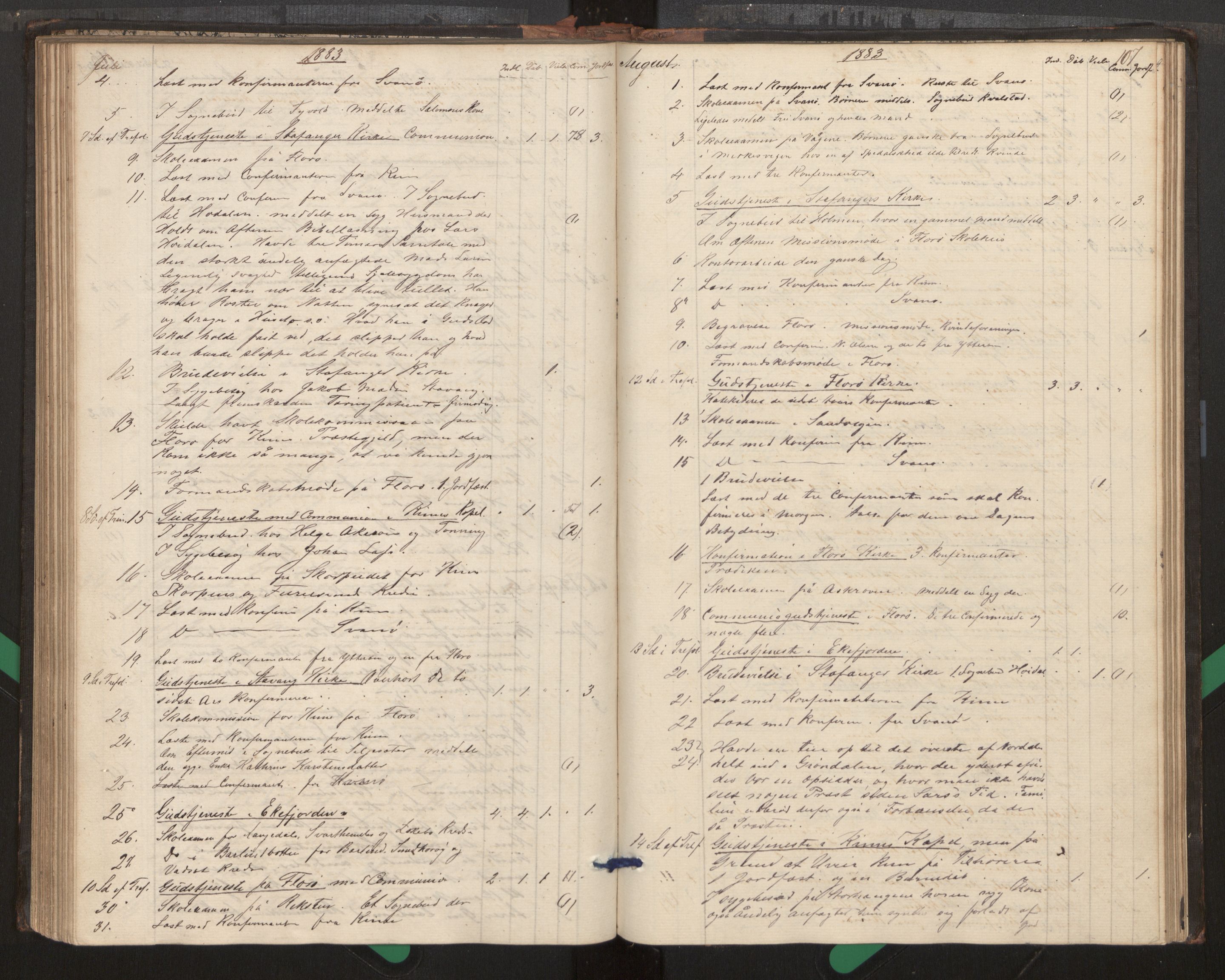 Kinn sokneprestembete, SAB/A-80801/H/Haa/Haag/L0002: Diary records no. G 2, 1859-1890, p. 107