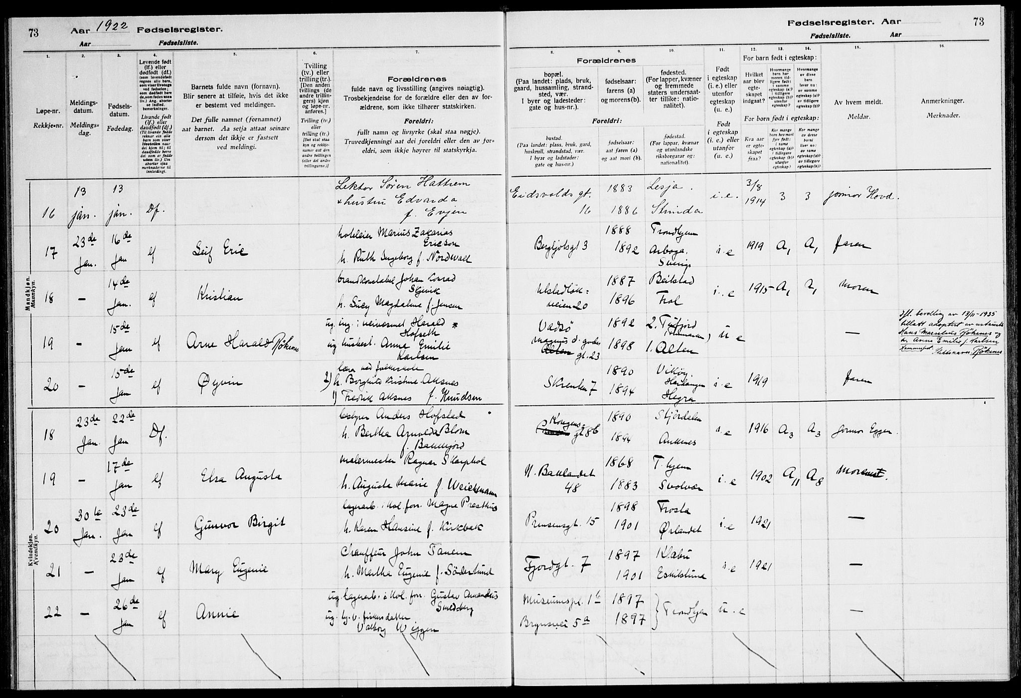 Ministerialprotokoller, klokkerbøker og fødselsregistre - Sør-Trøndelag, AV/SAT-A-1456/600/L0003: Birth register no. 600.II.4.2, 1920-1924, p. 73