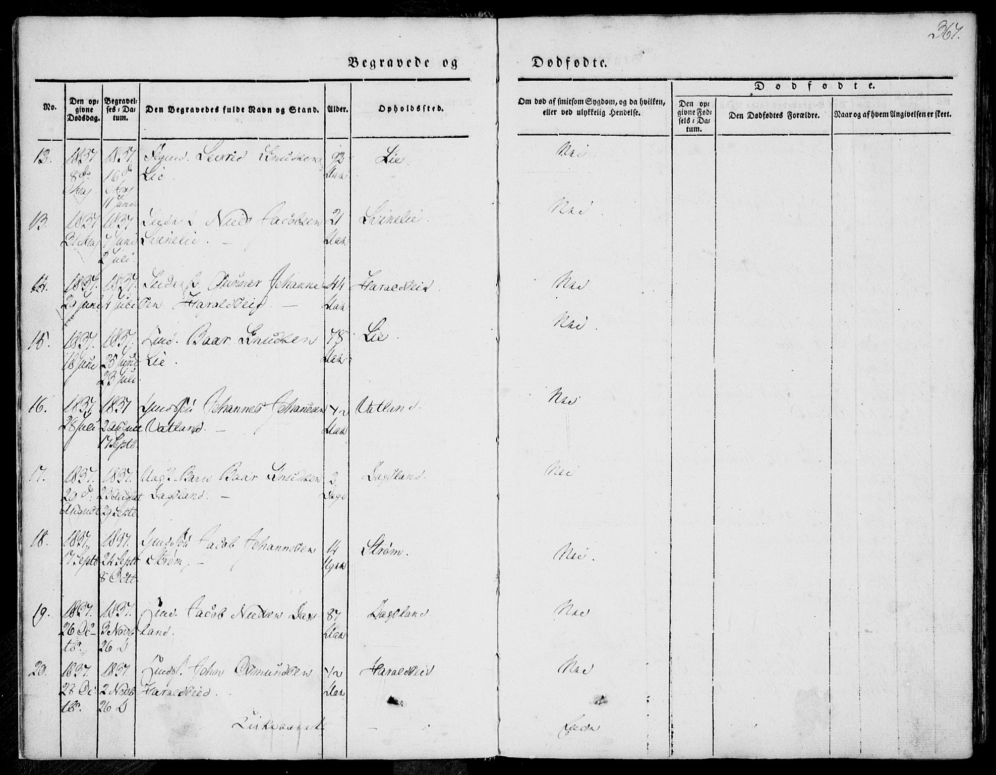 Skjold sokneprestkontor, AV/SAST-A-101847/H/Ha/Haa/L0006: Parish register (official) no. A 6.2, 1835-1858, p. 367