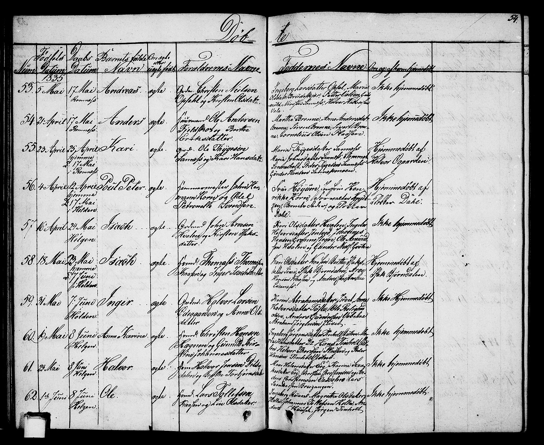 Holla kirkebøker, AV/SAKO-A-272/G/Ga/L0002: Parish register (copy) no. I 2, 1830-1848, p. 54