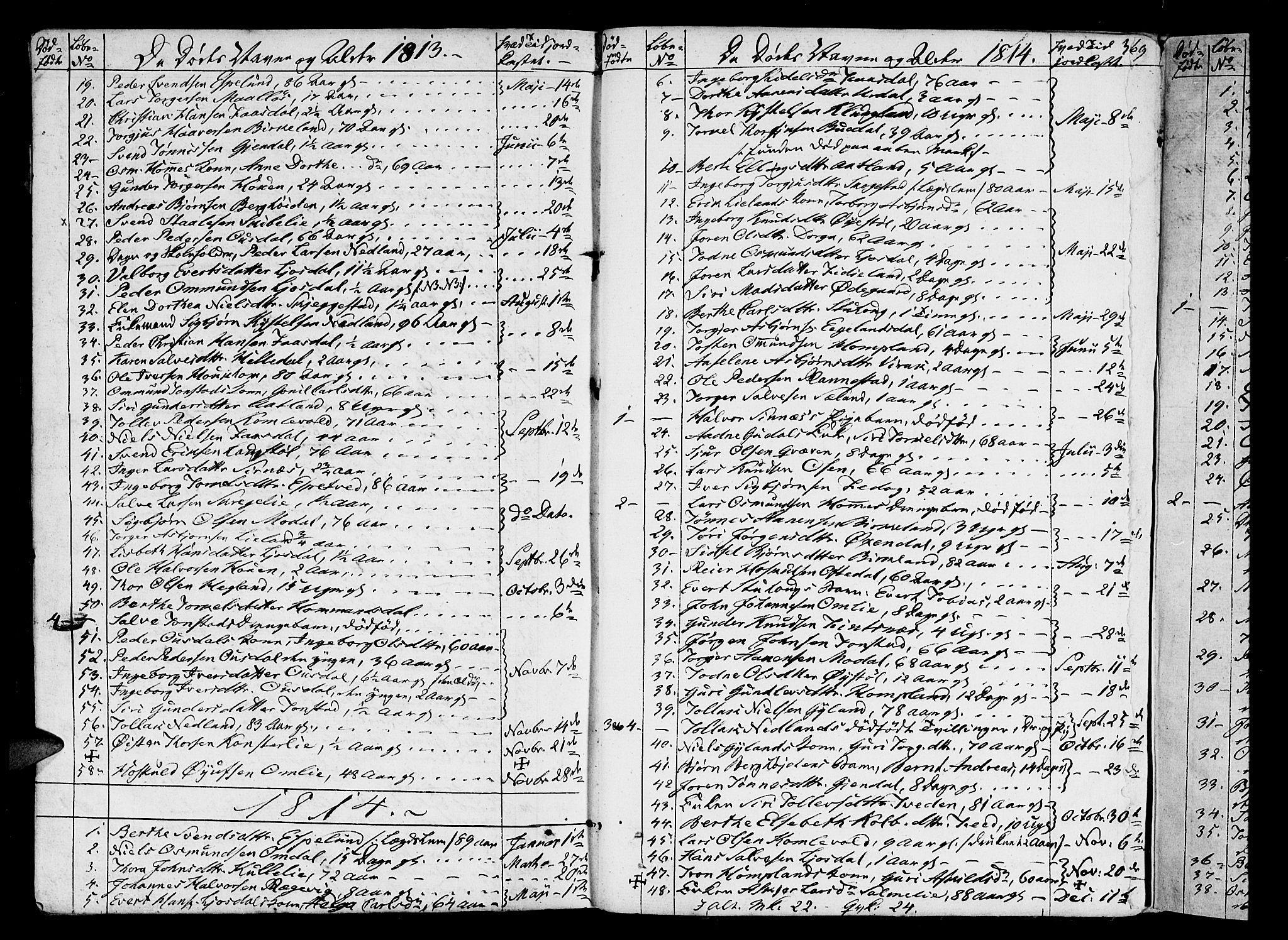 Bakke sokneprestkontor, SAK/1111-0002/F/Fa/Faa/L0002: Parish register (official) no. A 2, 1780-1816, p. 369