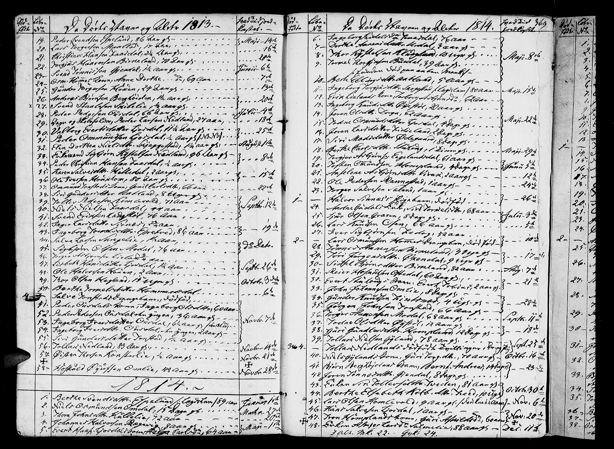 Bakke sokneprestkontor, AV/SAK-1111-0002/F/Fa/Faa/L0002: Parish register (official) no. A 2, 1780-1816, p. 369