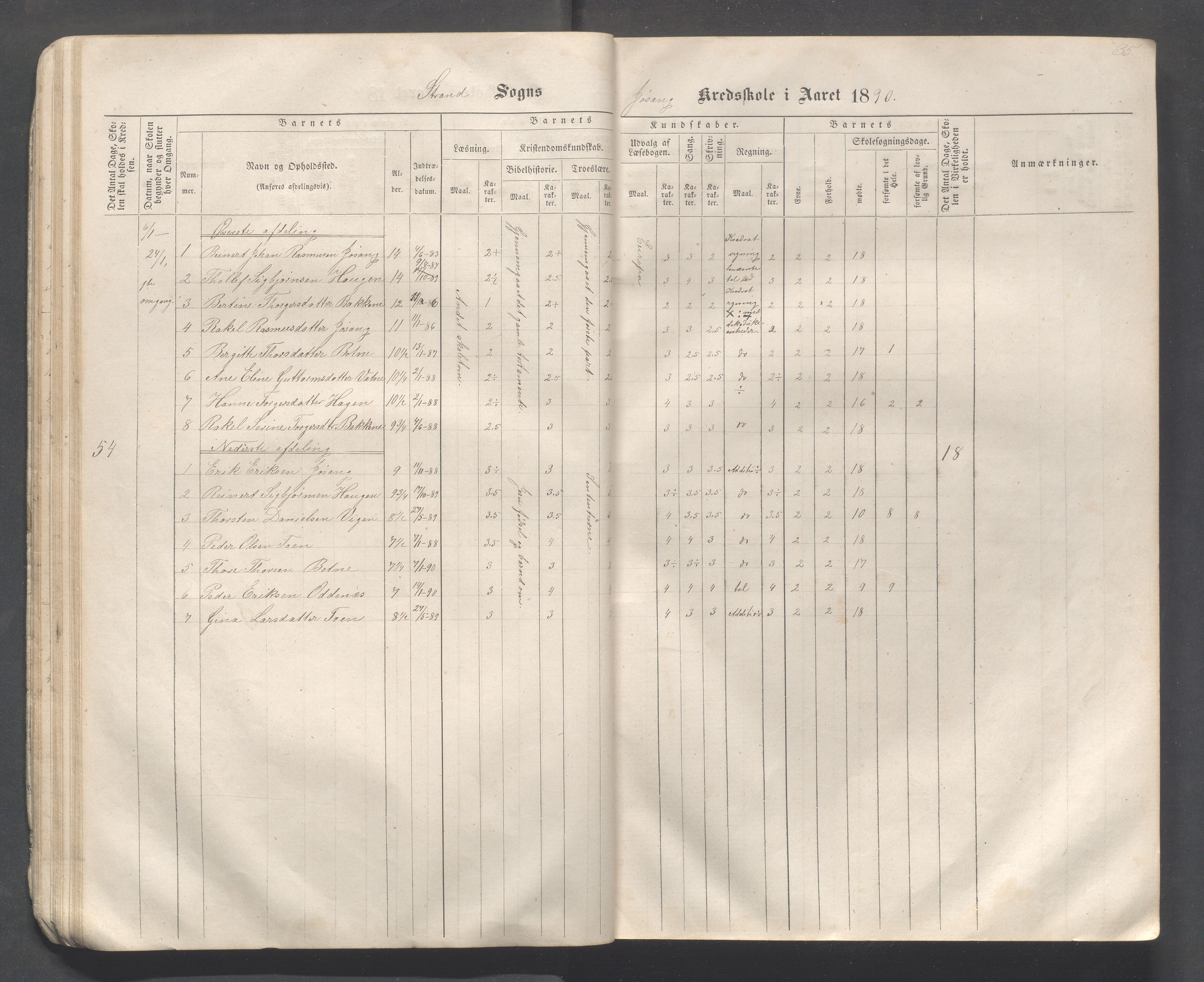 Strand kommune - Hidle, Heien, Heng, Jøssang, Kvalvåg og Midttun skole, IKAR/A-159/H/L0001: Skoleprotokoll for skolekretsene Hidle, Heng, Jøssang, og Heien, 1864-1891, p. 35