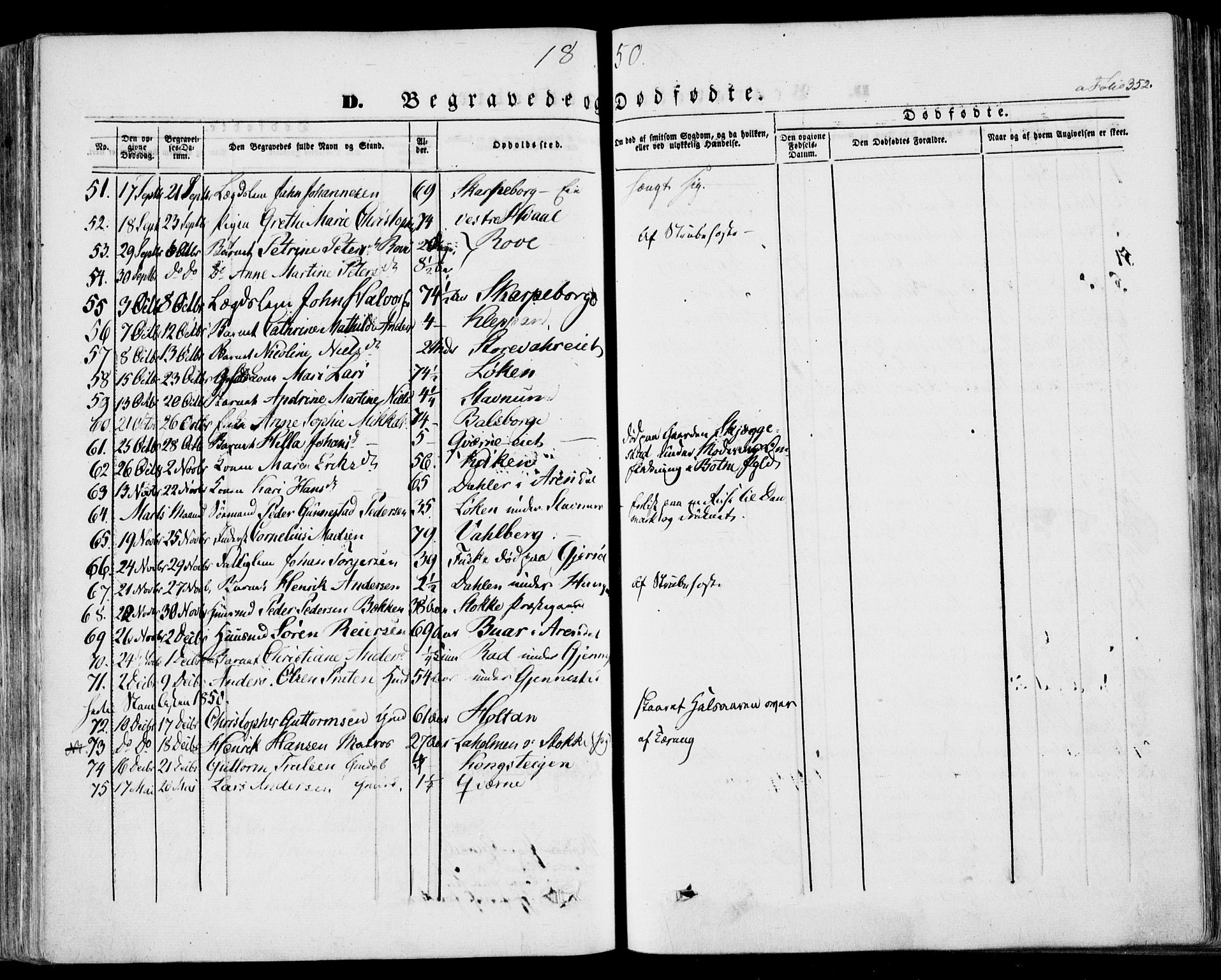 Stokke kirkebøker, AV/SAKO-A-320/F/Fa/L0007: Parish register (official) no. I 7, 1844-1857, p. 352