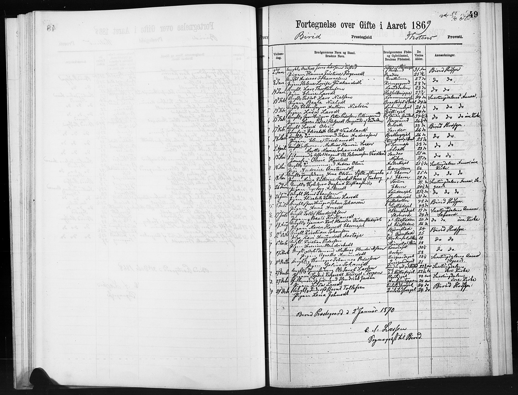 Statistisk sentralbyrå, Sosiodemografiske emner, Befolkning, RA/S-2228/D/Dd: Parish register (official) no. -, 1866-1872, p. 49
