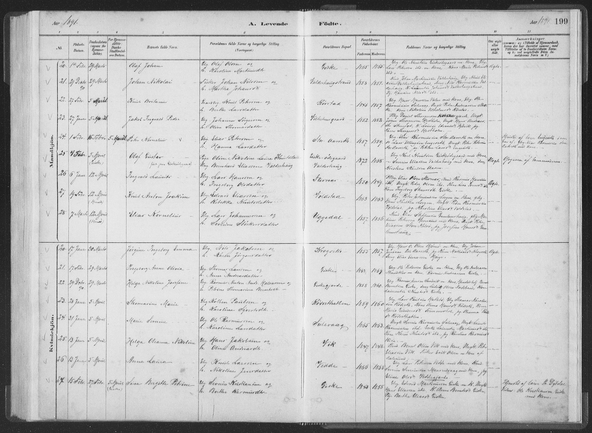 Ministerialprotokoller, klokkerbøker og fødselsregistre - Møre og Romsdal, AV/SAT-A-1454/528/L0401: Parish register (official) no. 528A12I, 1880-1920, p. 199