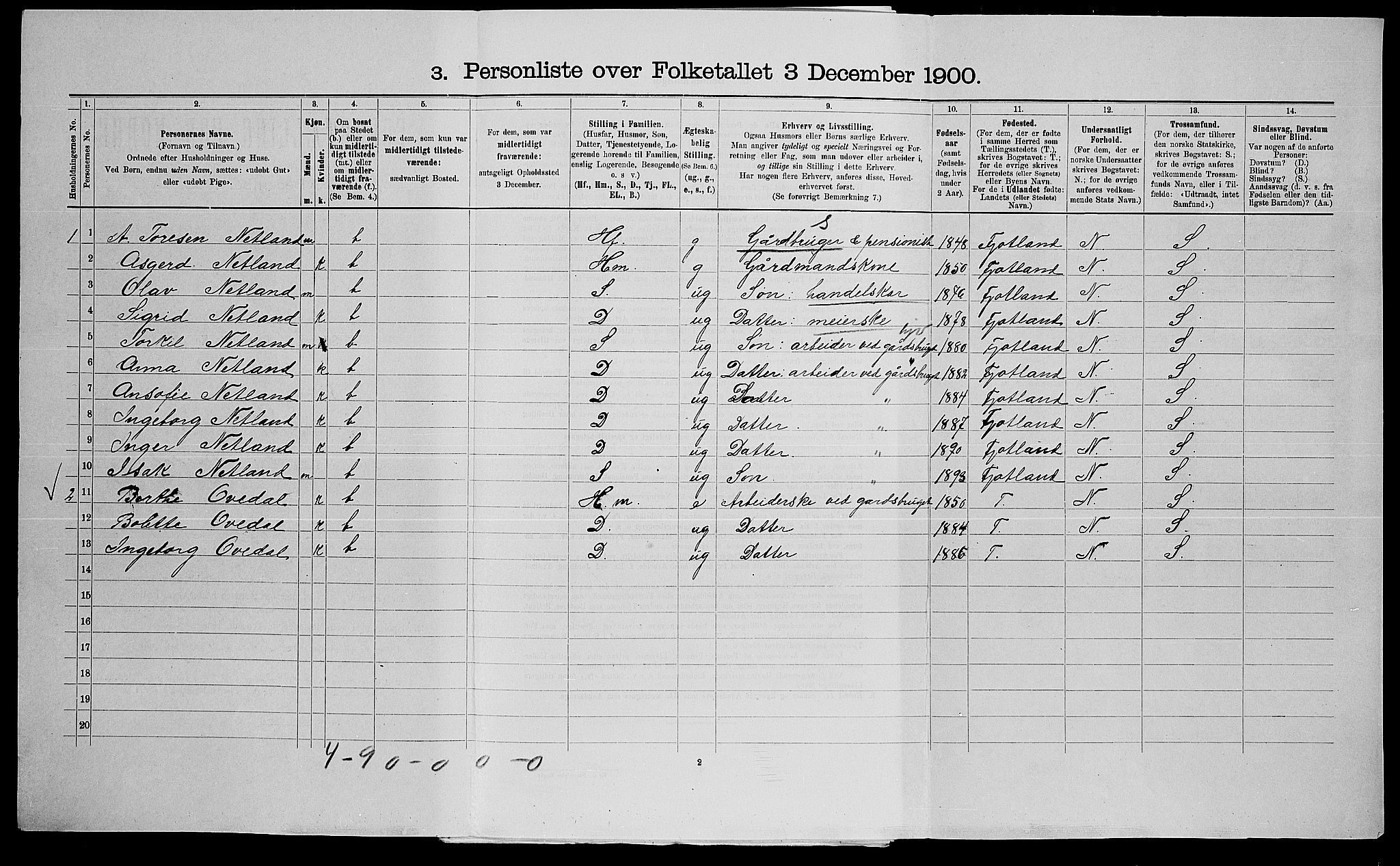 SAK, 1900 census for Bakke, 1900, p. 470