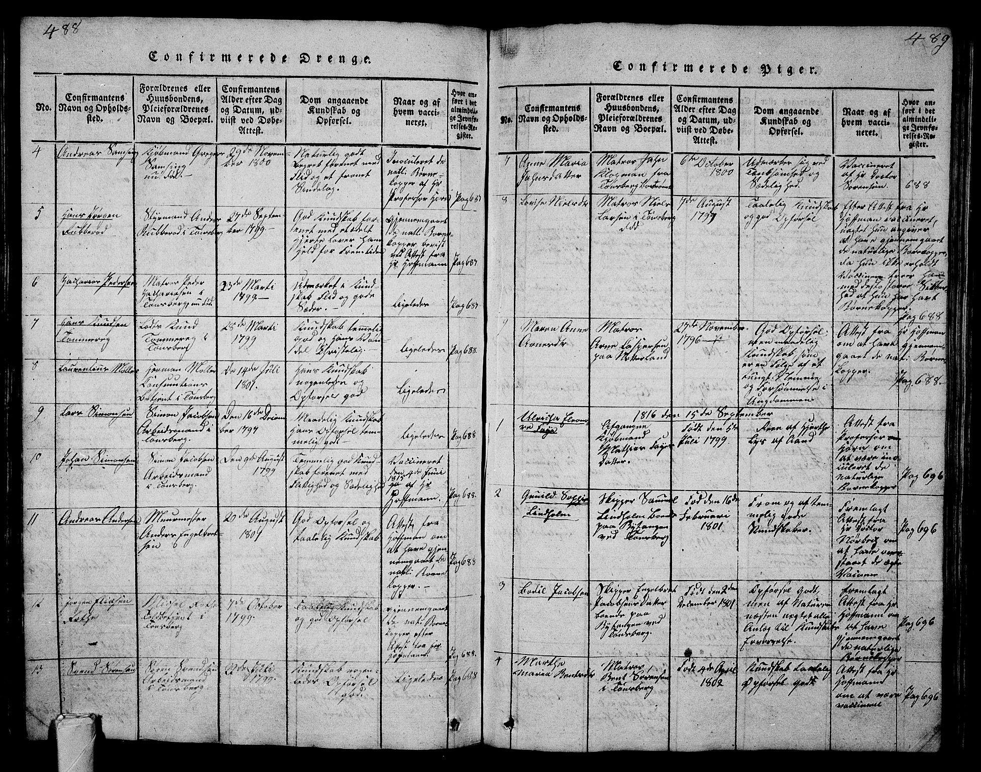 Tønsberg kirkebøker, AV/SAKO-A-330/G/Ga/L0001: Parish register (copy) no. 1, 1813-1826, p. 488-489