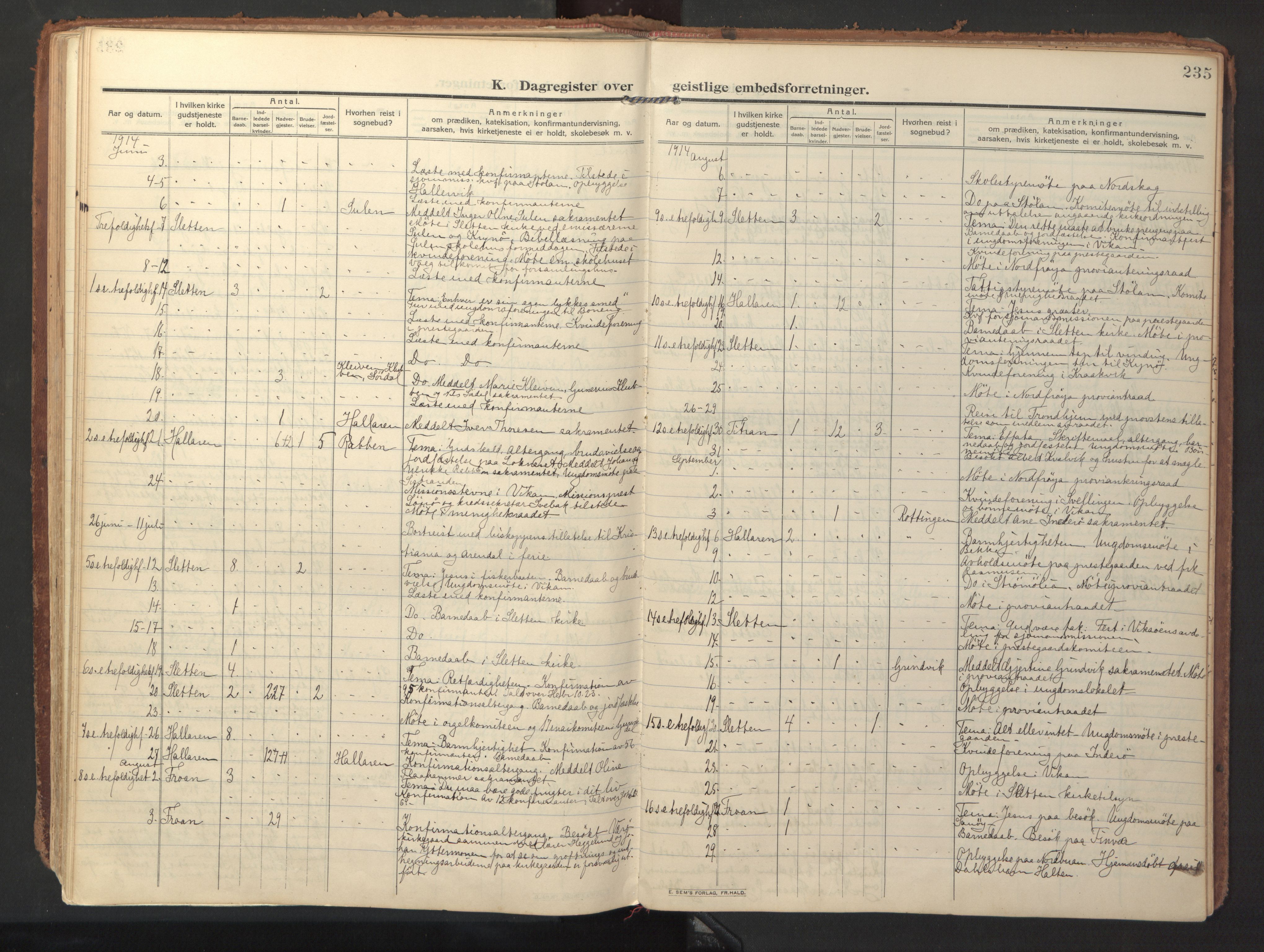 Ministerialprotokoller, klokkerbøker og fødselsregistre - Sør-Trøndelag, SAT/A-1456/640/L0581: Parish register (official) no. 640A06, 1910-1924, p. 235