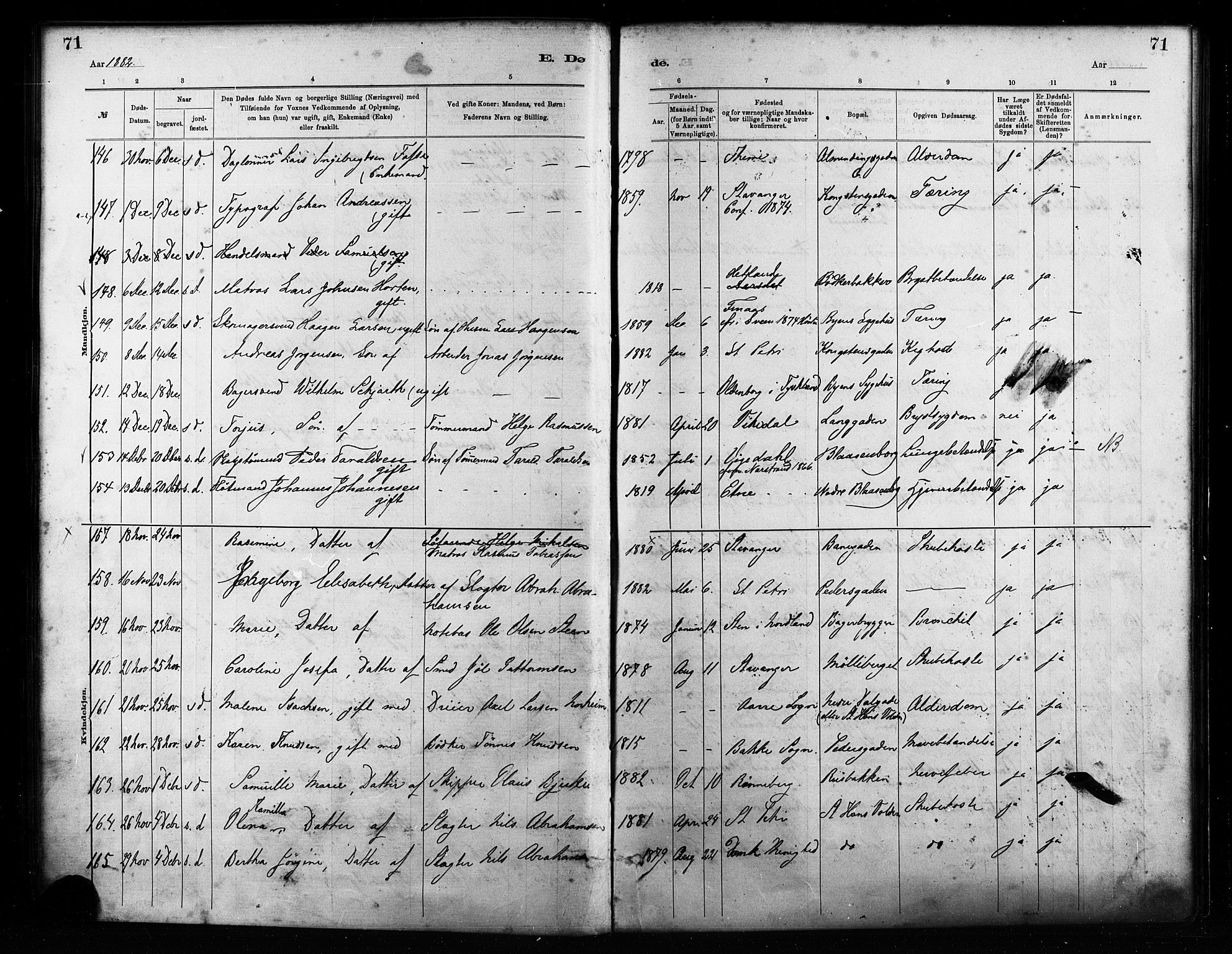 St. Petri sokneprestkontor, AV/SAST-A-101813/001/30/30BA/L0017: Parish register (official) no. A 17, 1879-1895, p. 71