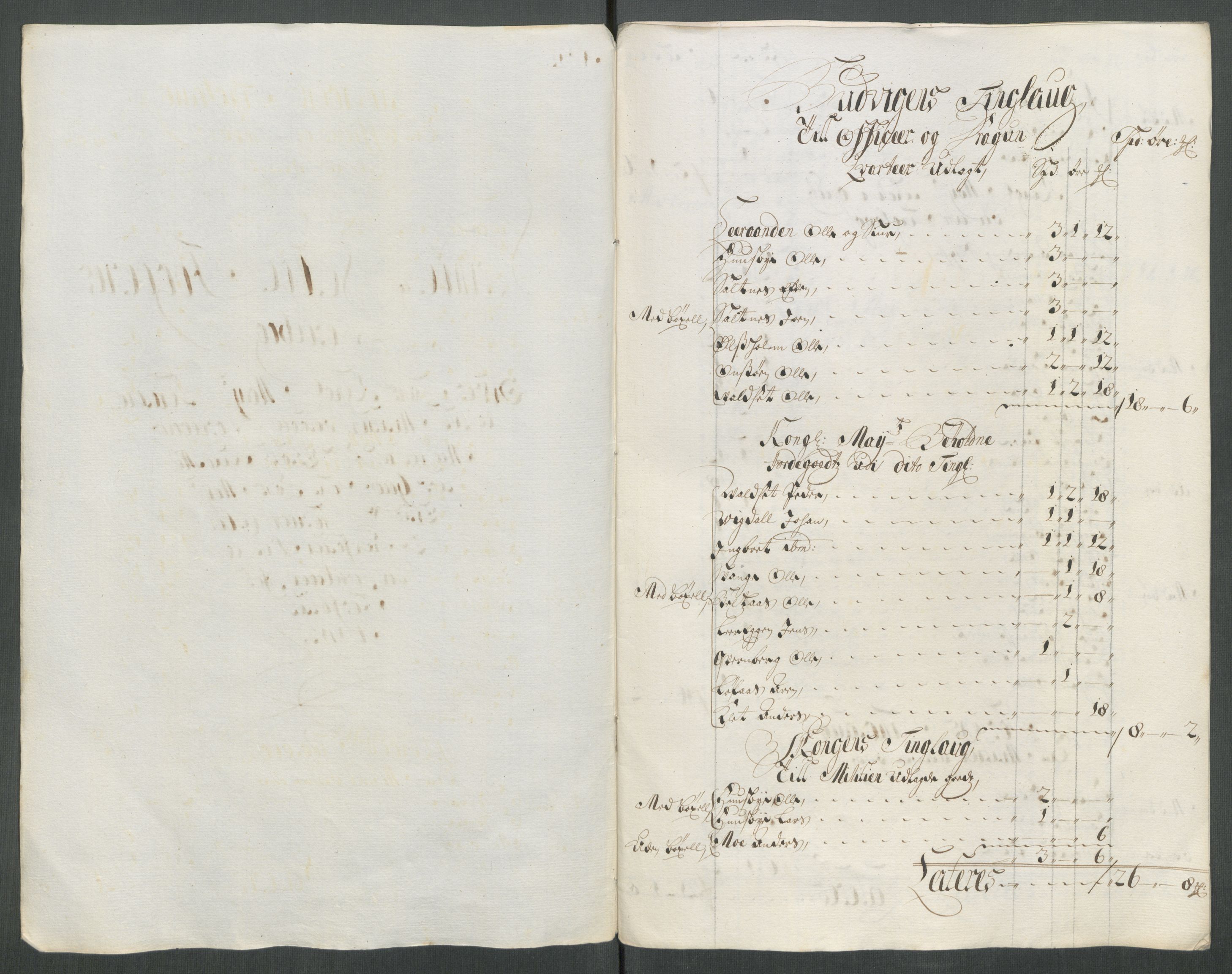 Rentekammeret inntil 1814, Reviderte regnskaper, Fogderegnskap, AV/RA-EA-4092/R61/L4113: Fogderegnskap Strinda og Selbu, 1712-1713, p. 429