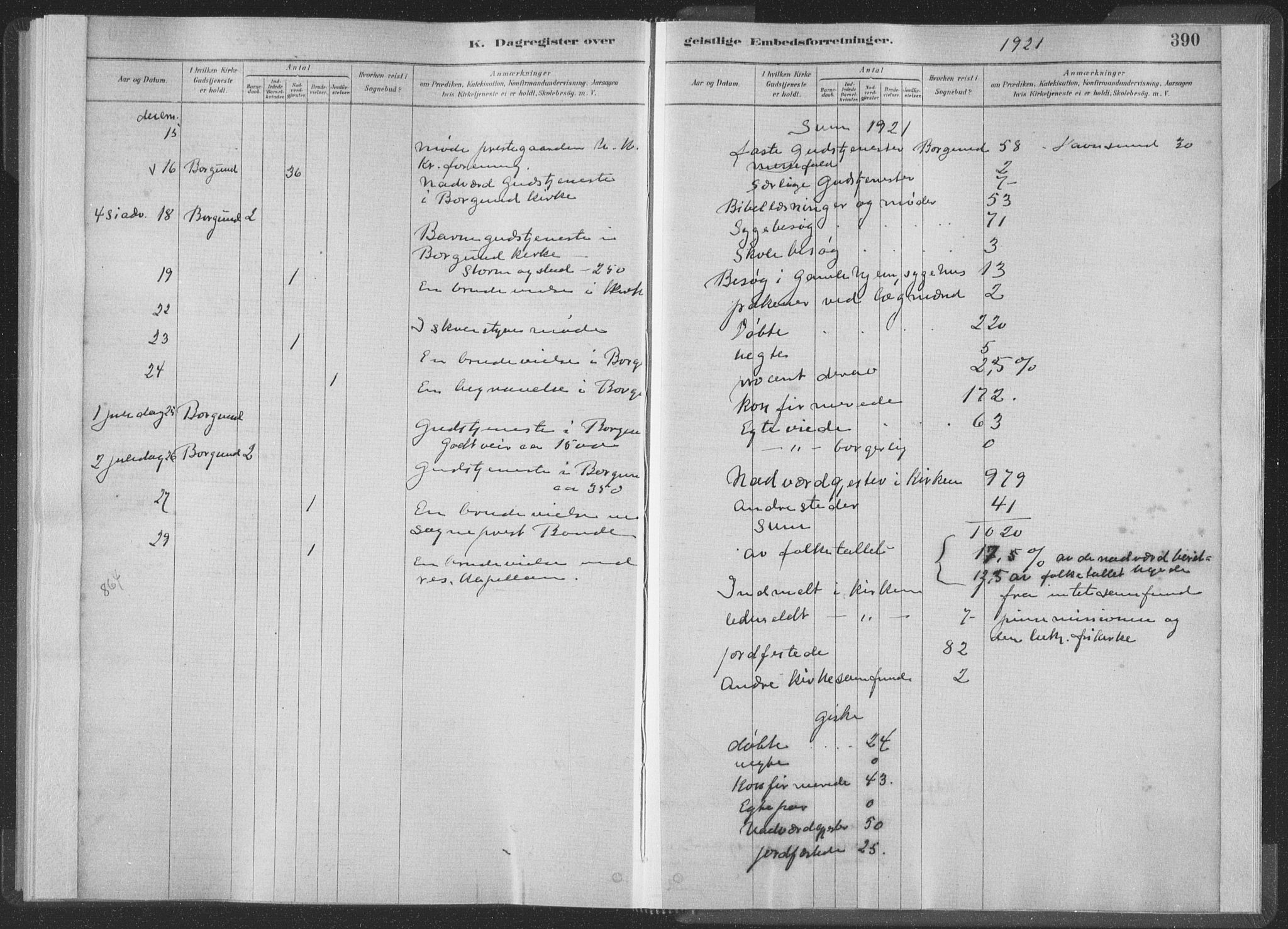 Ministerialprotokoller, klokkerbøker og fødselsregistre - Møre og Romsdal, AV/SAT-A-1454/528/L0404: Parish register (official) no. 528A13II, 1880-1922, p. 390